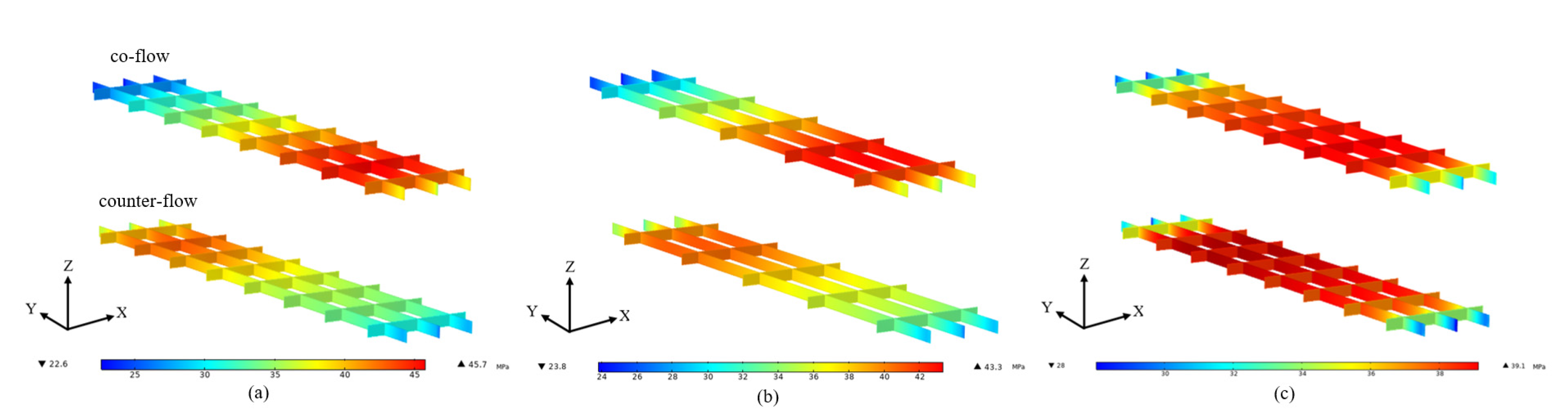Membranes 13 00215 g009