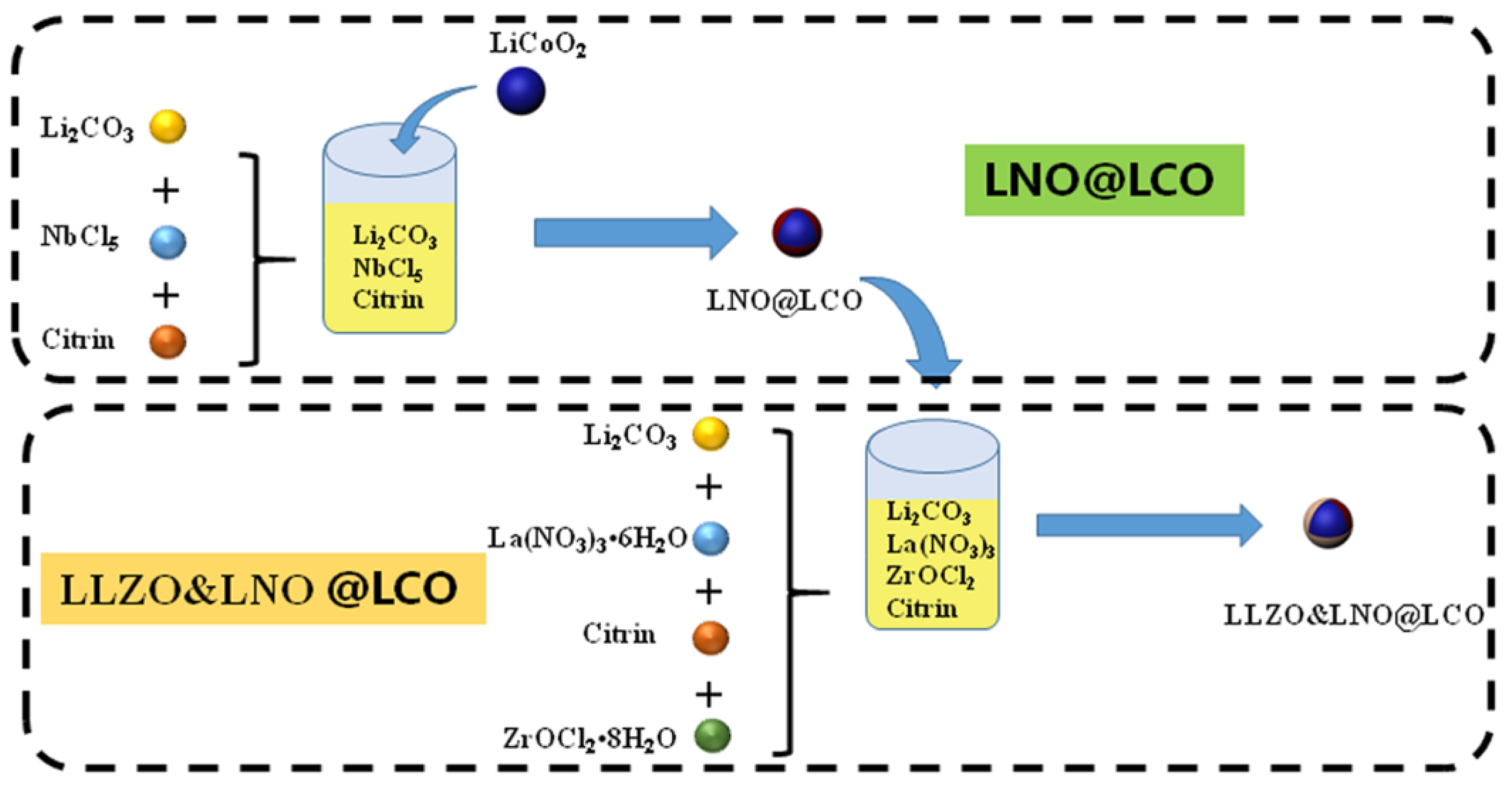 Membranes 13 00216 g001