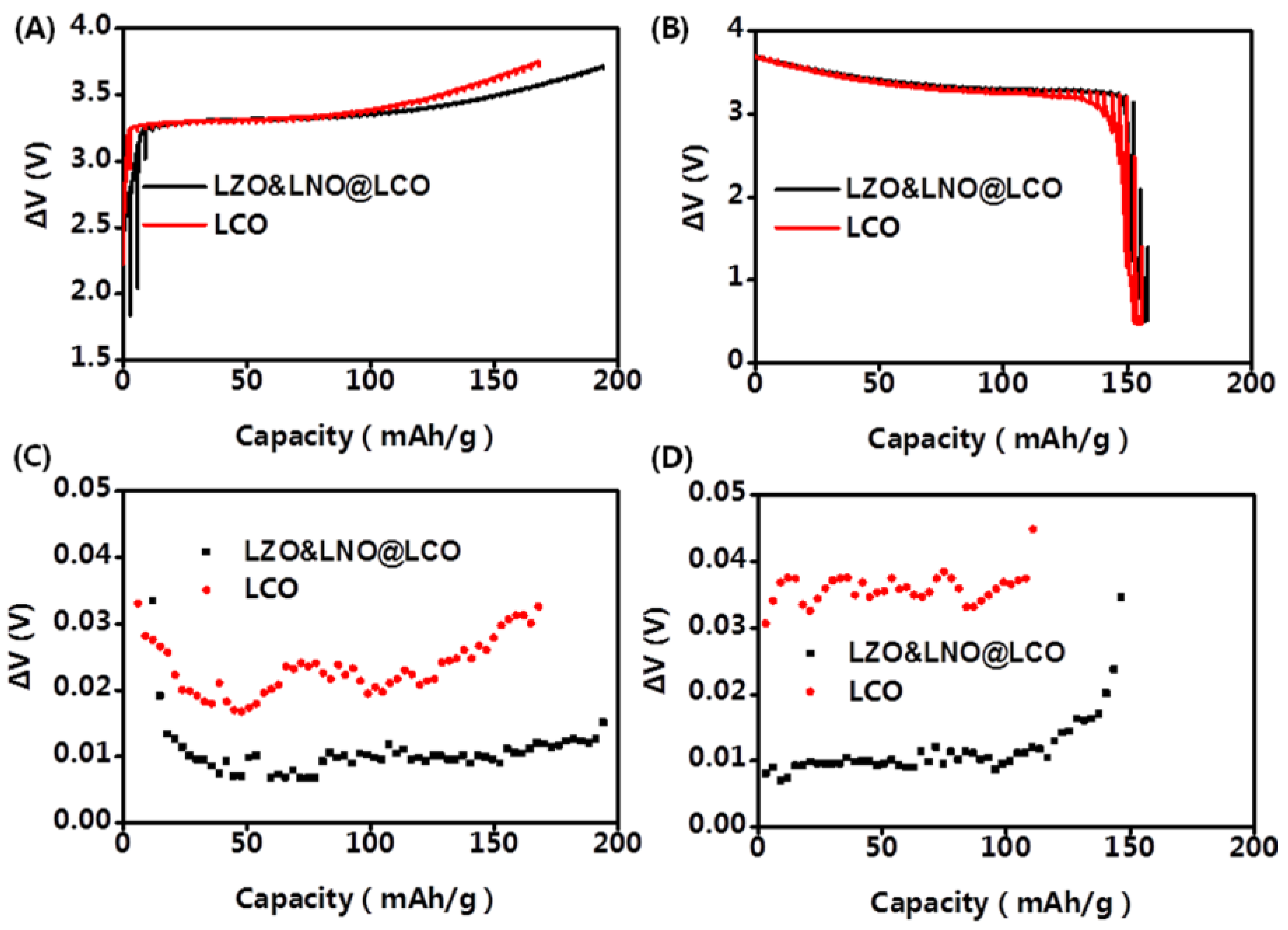 Membranes 13 00216 g008