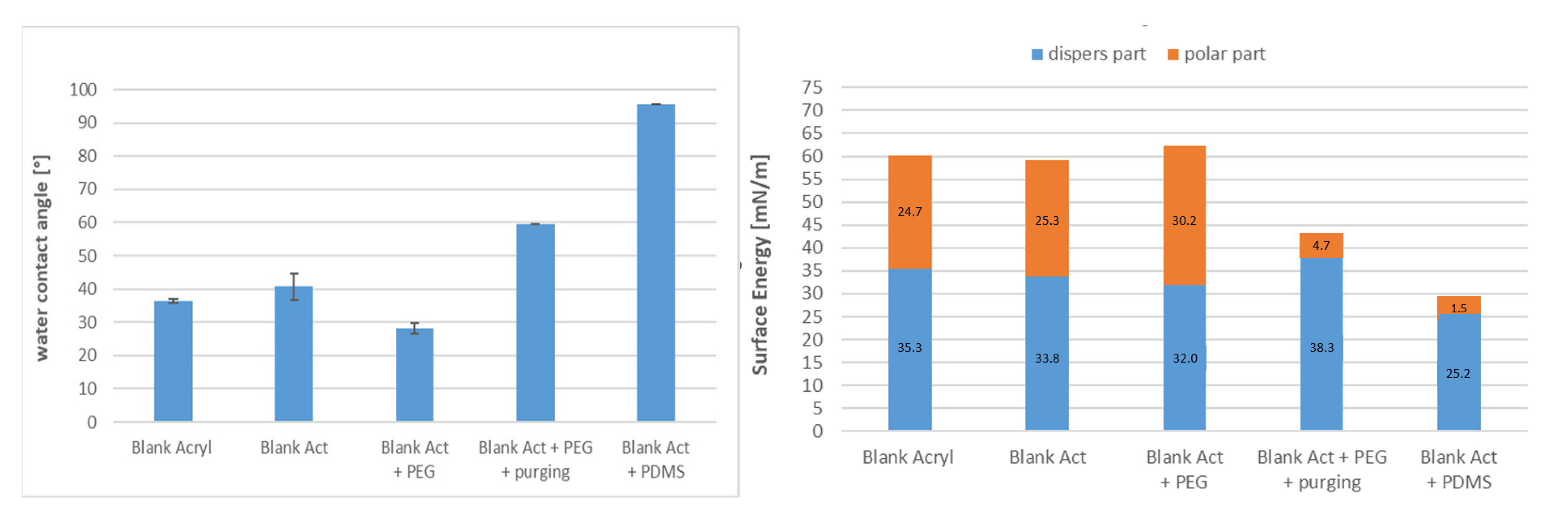 Membranes 13 00227 g018