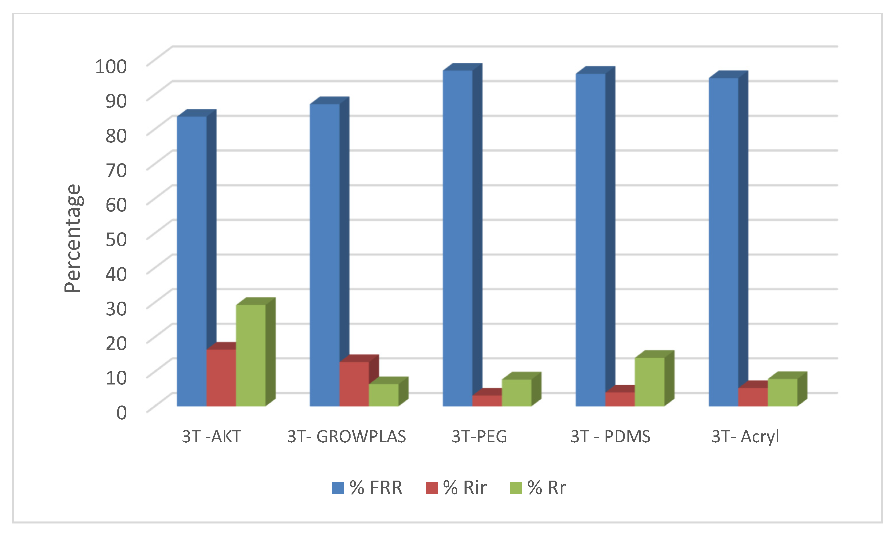 Membranes 13 00227 g020