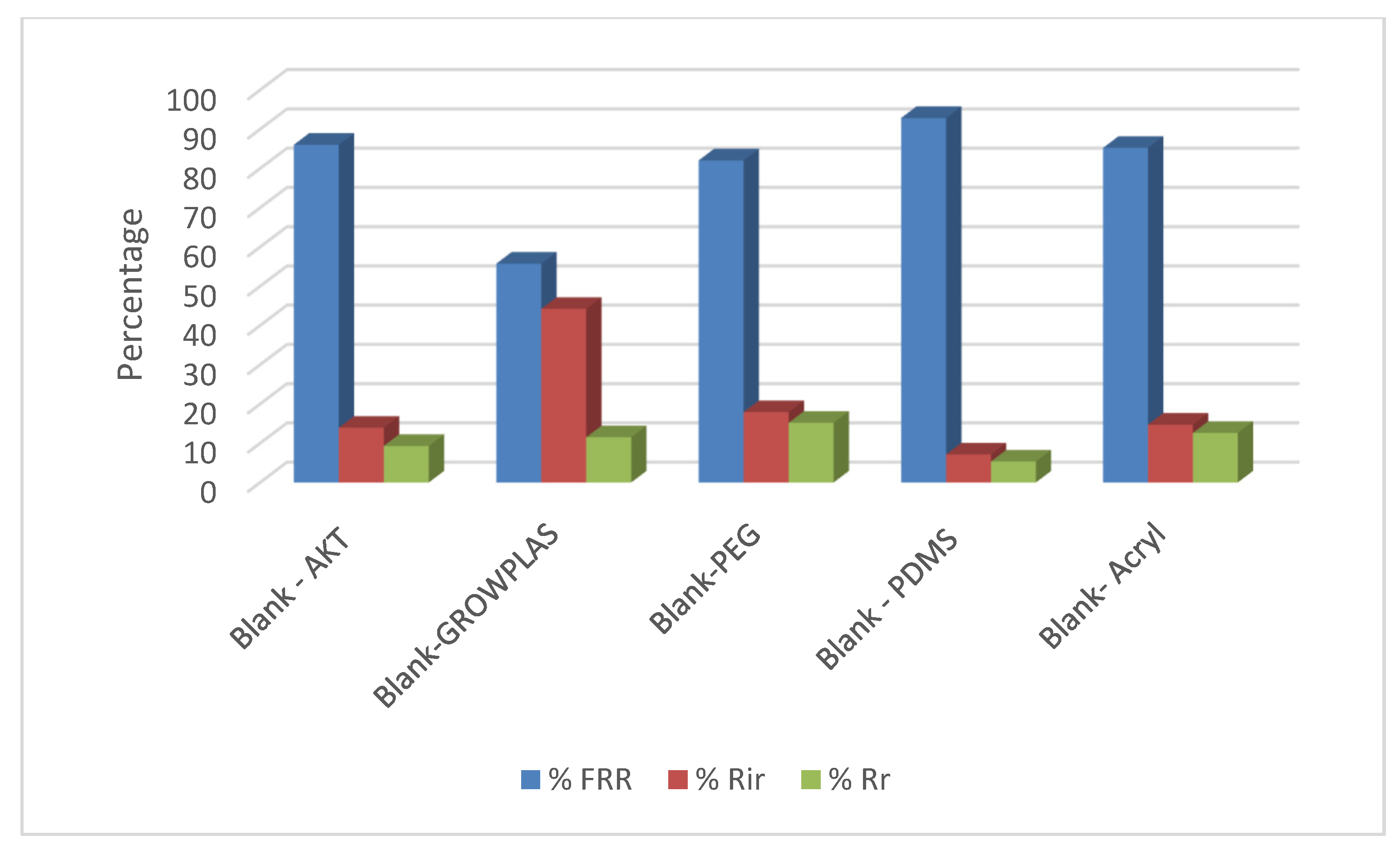 Membranes 13 00227 g024