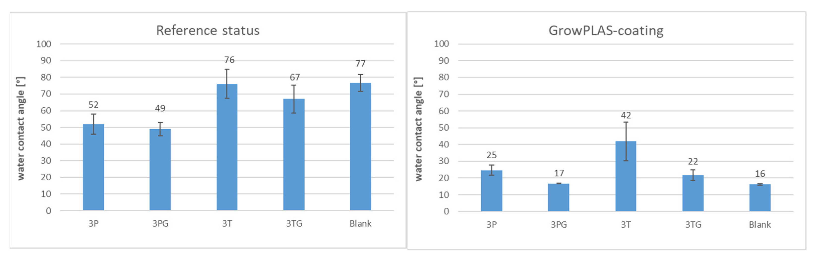Membranes 13 00227 g026