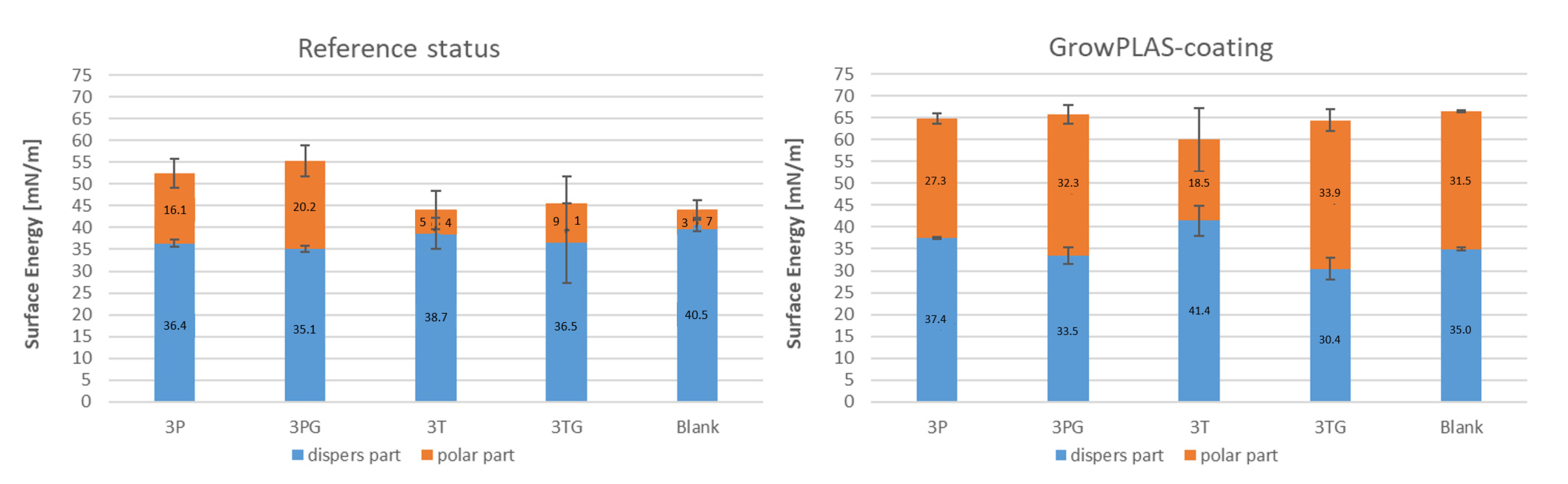 Membranes 13 00227 g028