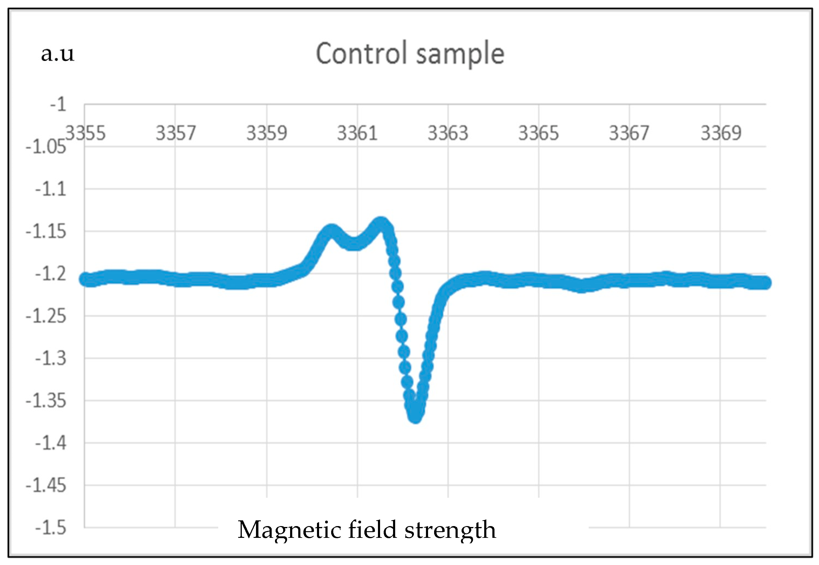 Membranes 13 00231 g017