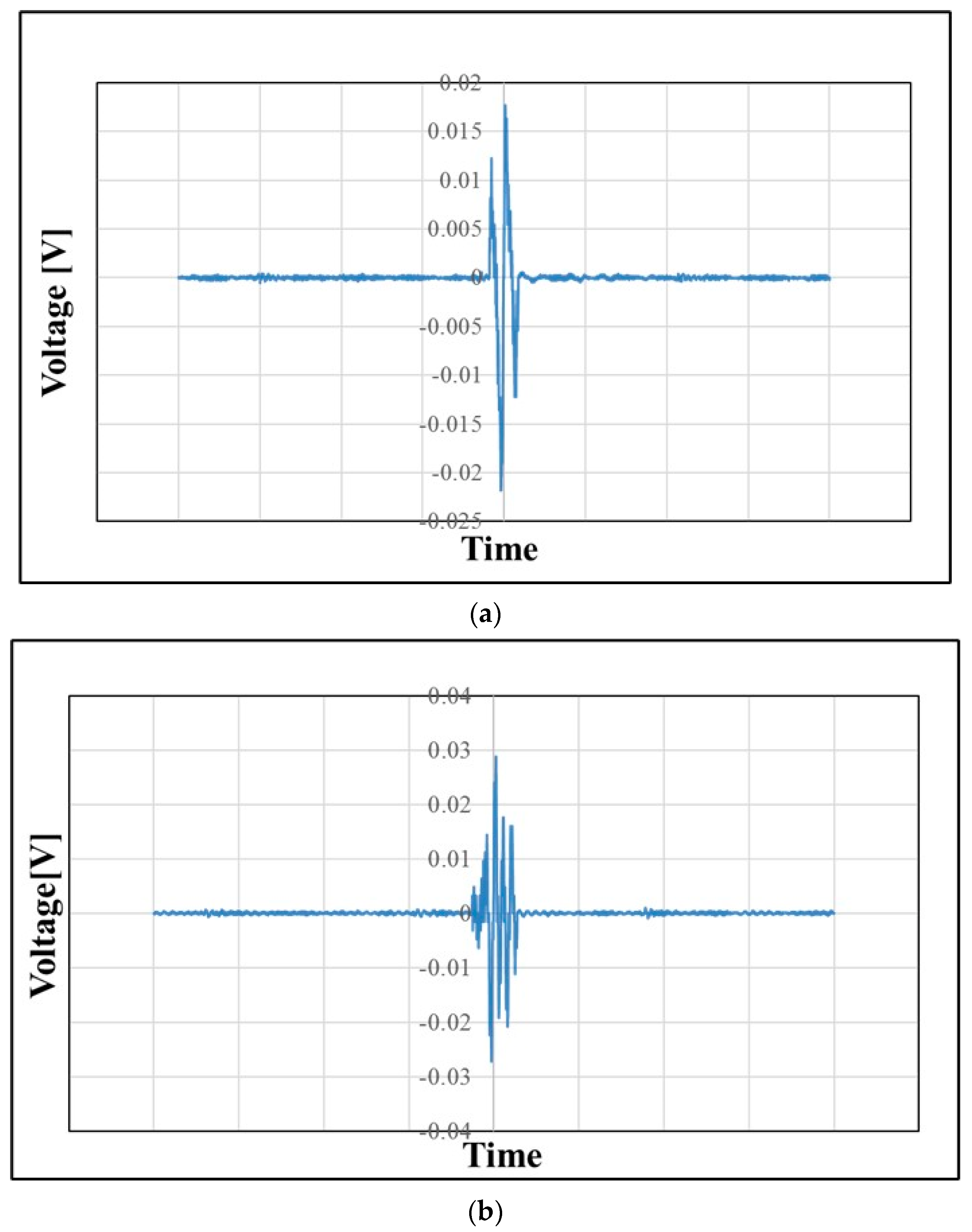 Membranes 13 00231 g018