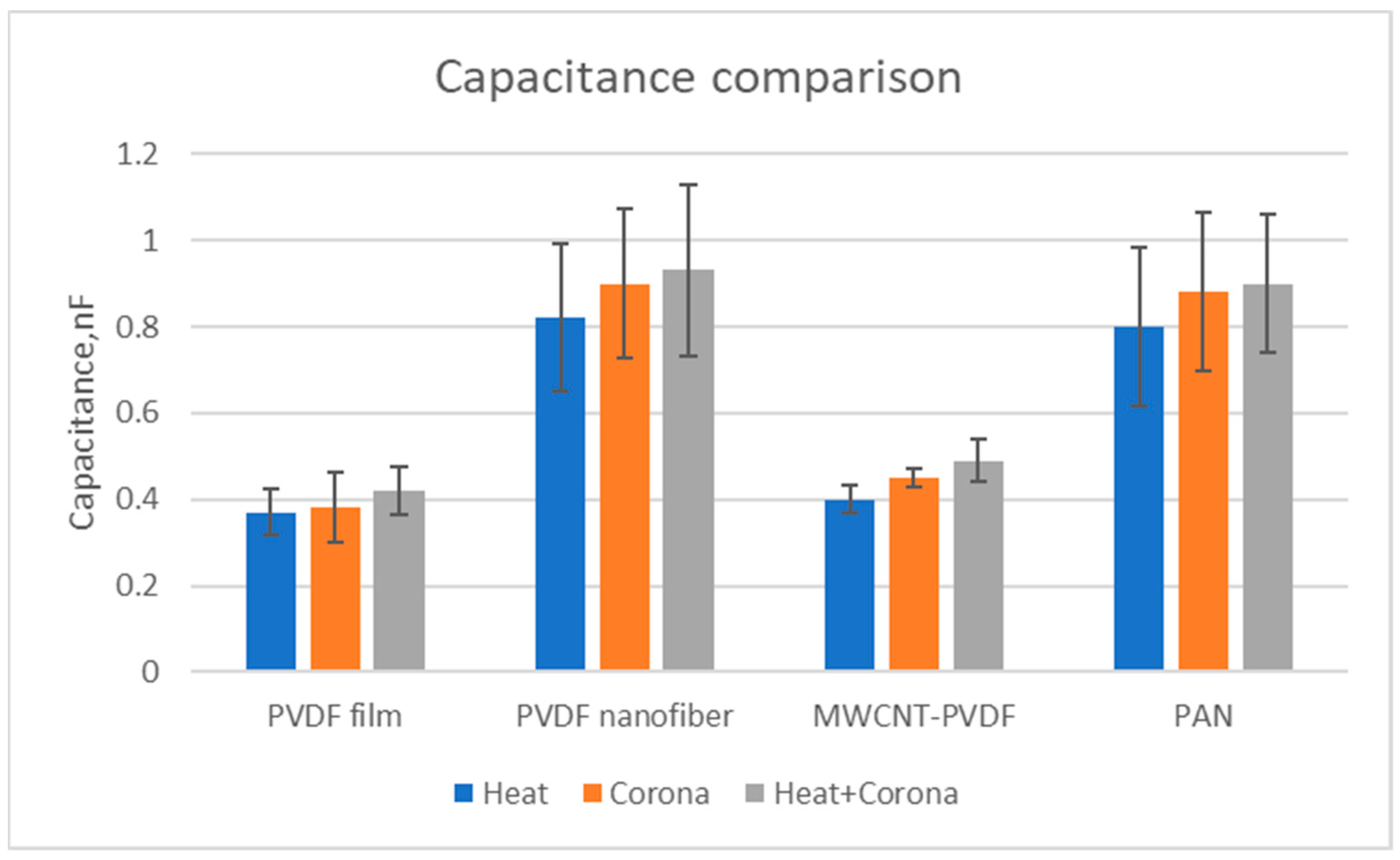 Membranes 13 00231 g019