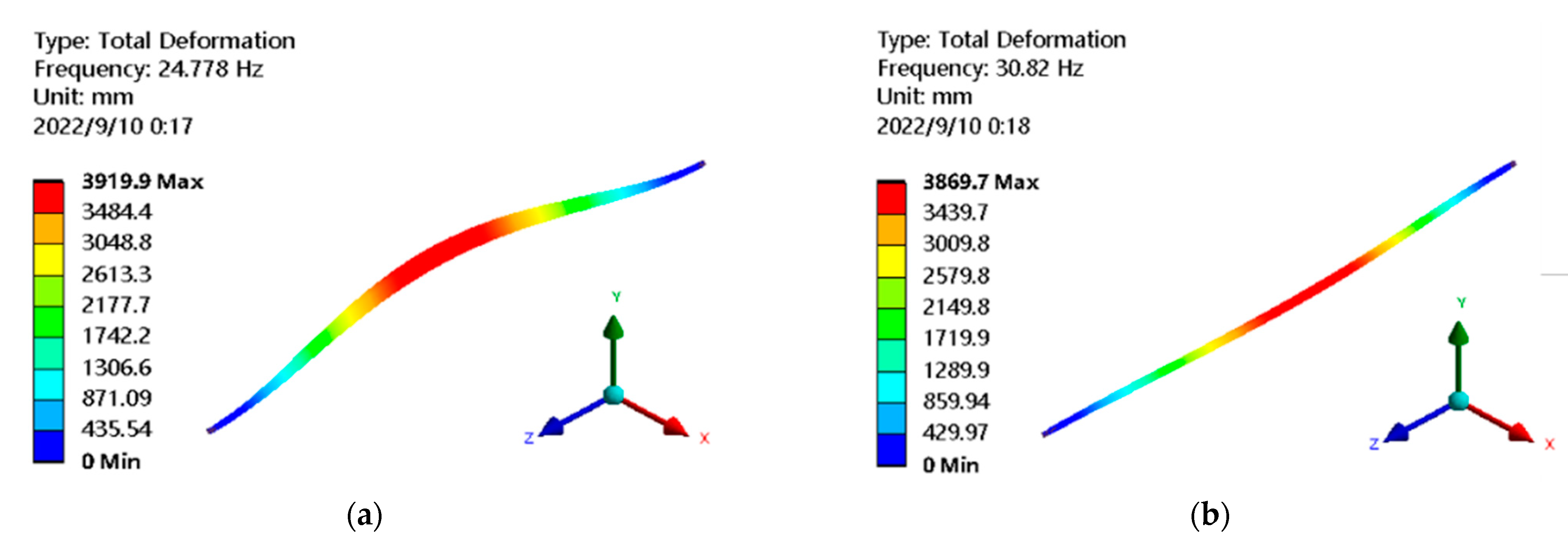 Membranes 13 00233 g005a