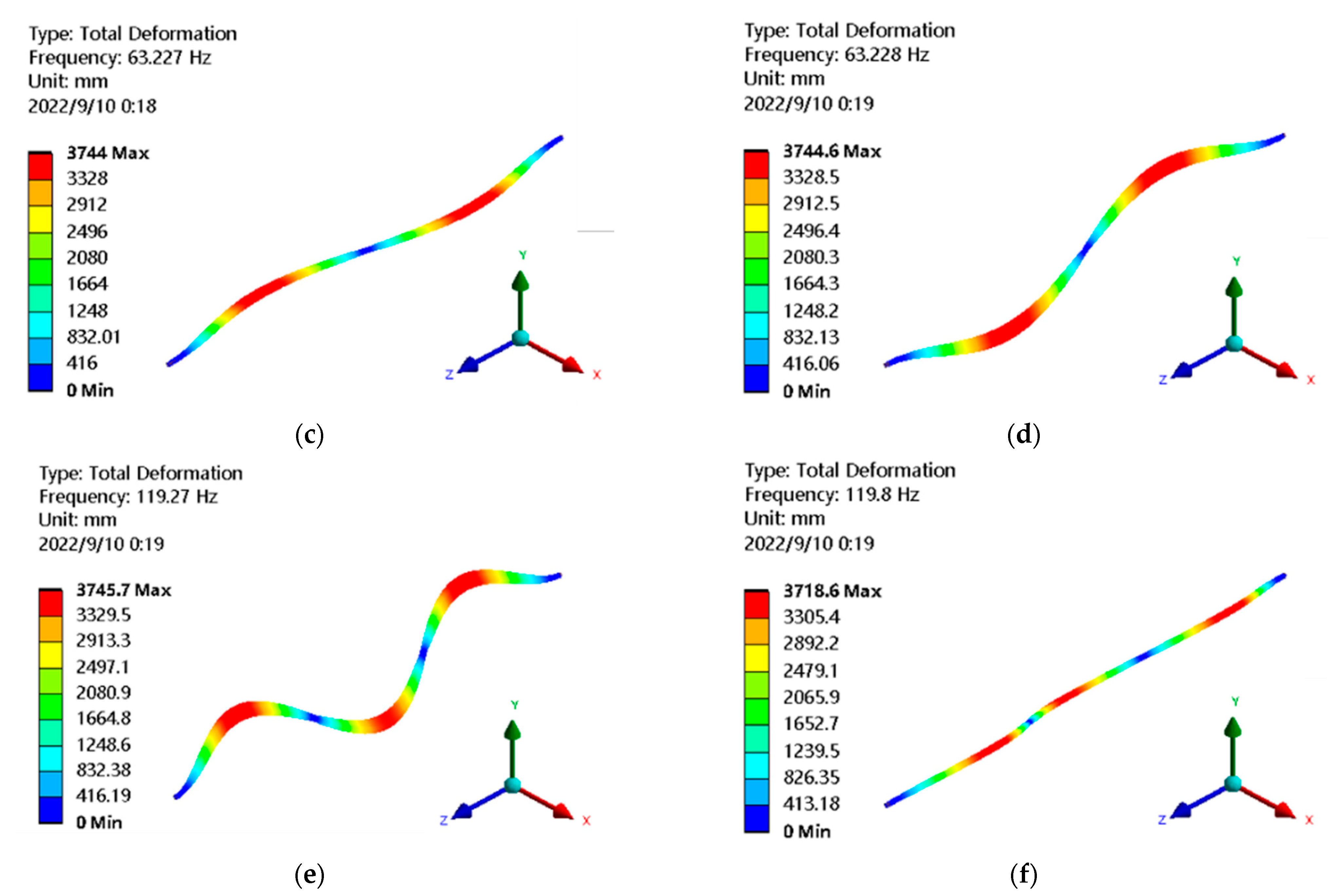 Membranes 13 00233 g005b