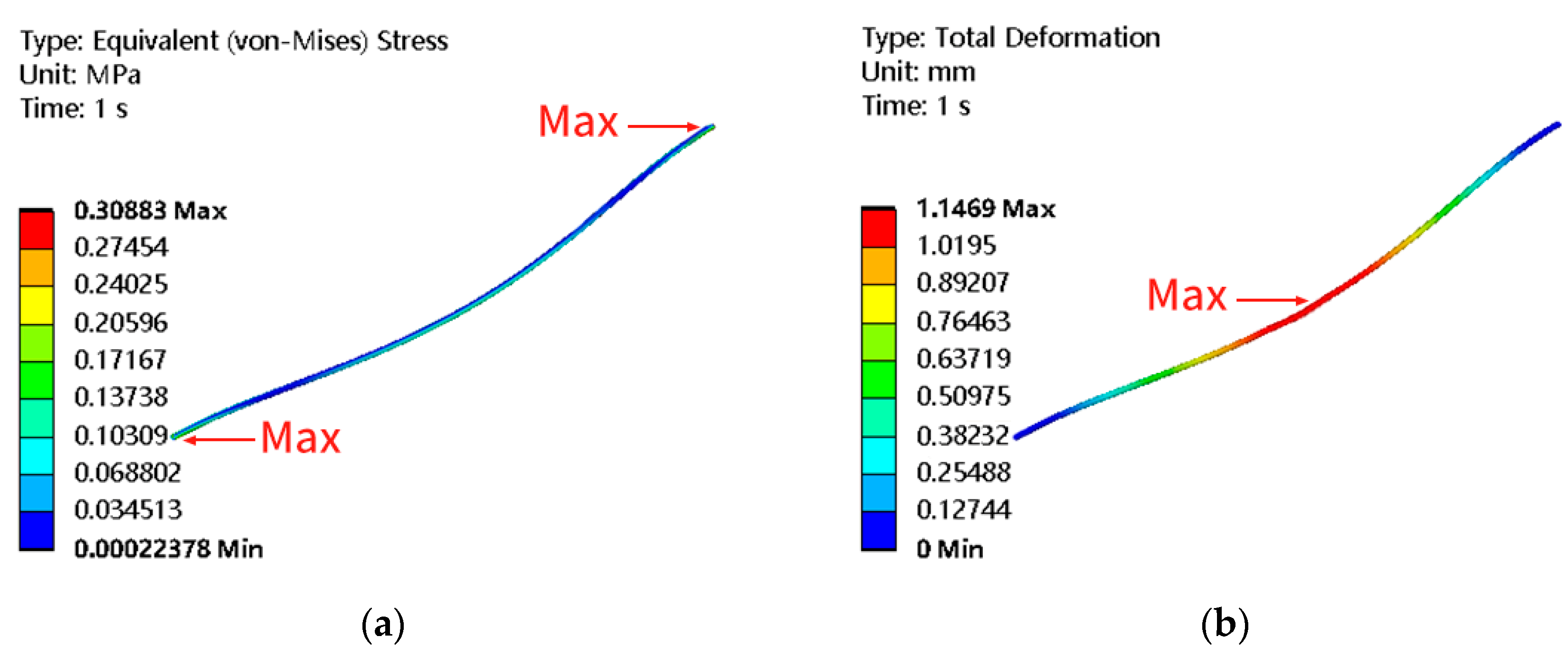 Membranes 13 00233 g007