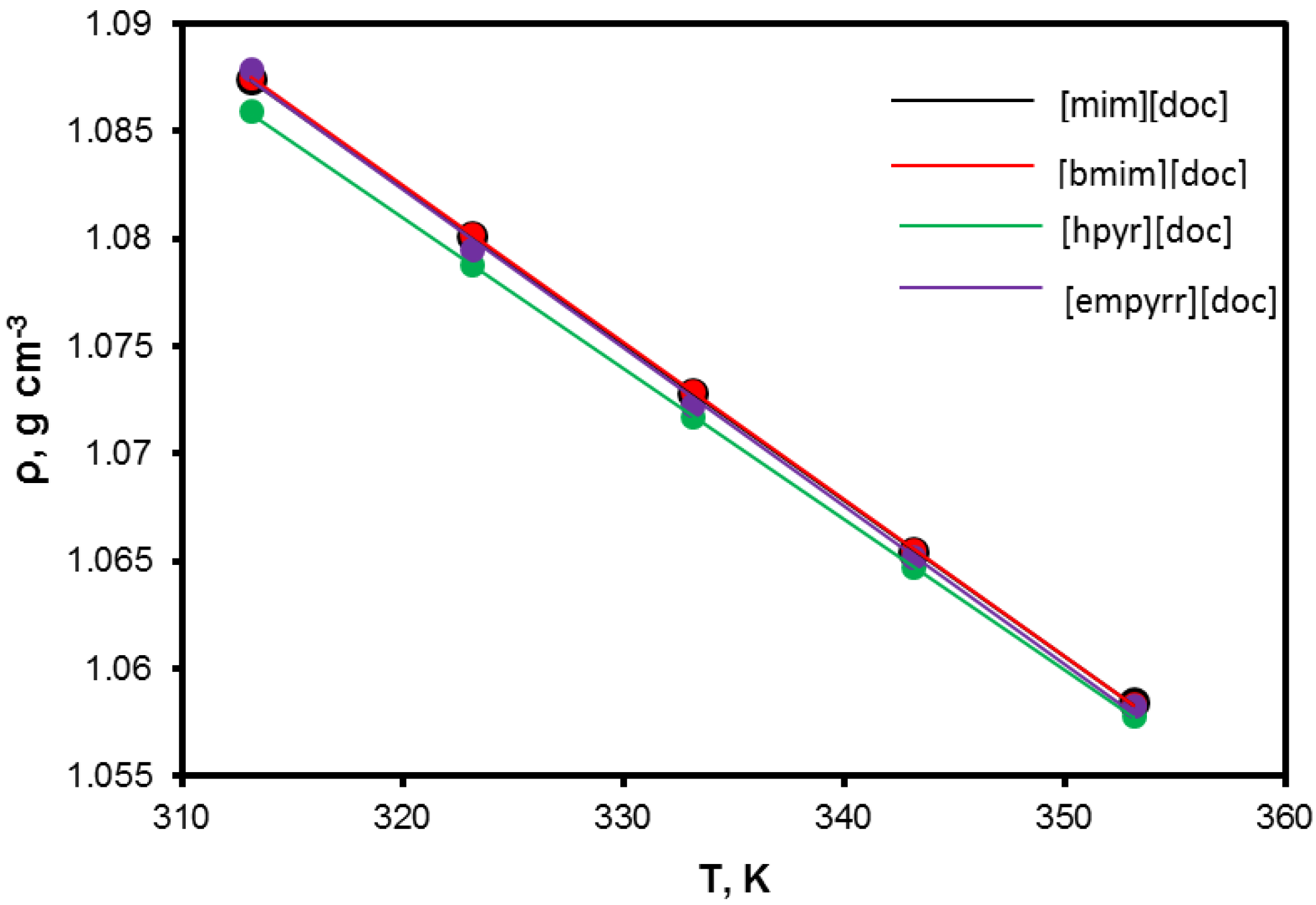 Membranes 13 00238 g003