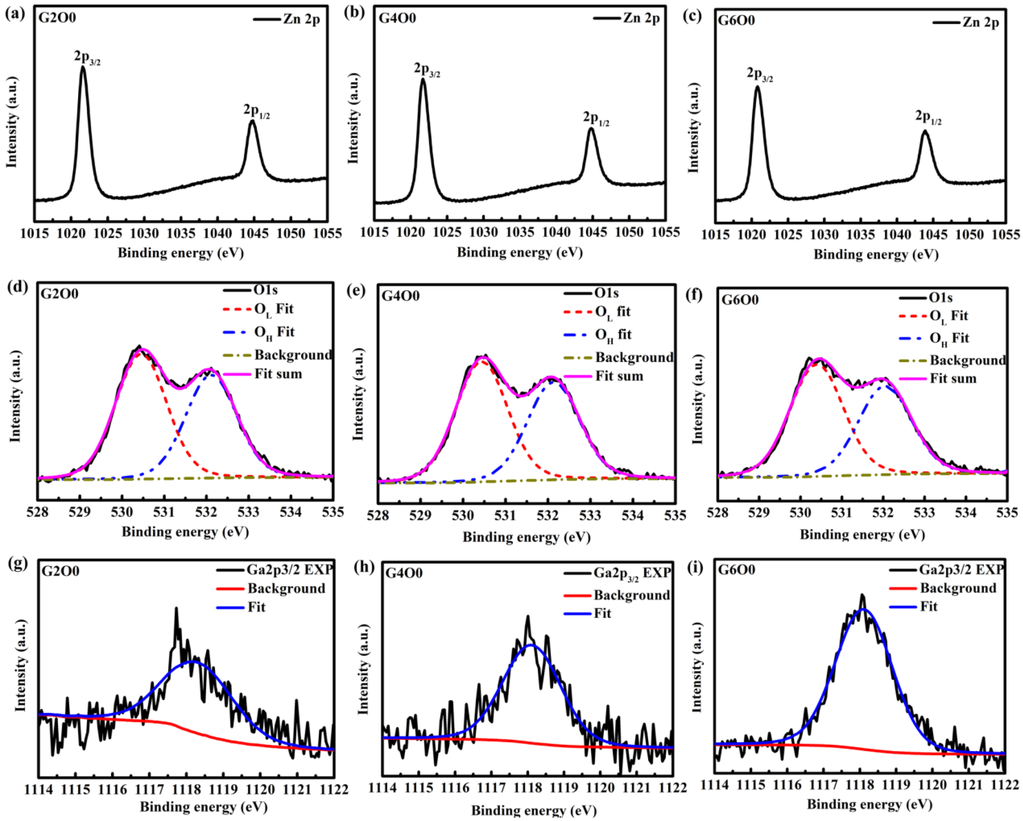Membranes 13 00239 g006