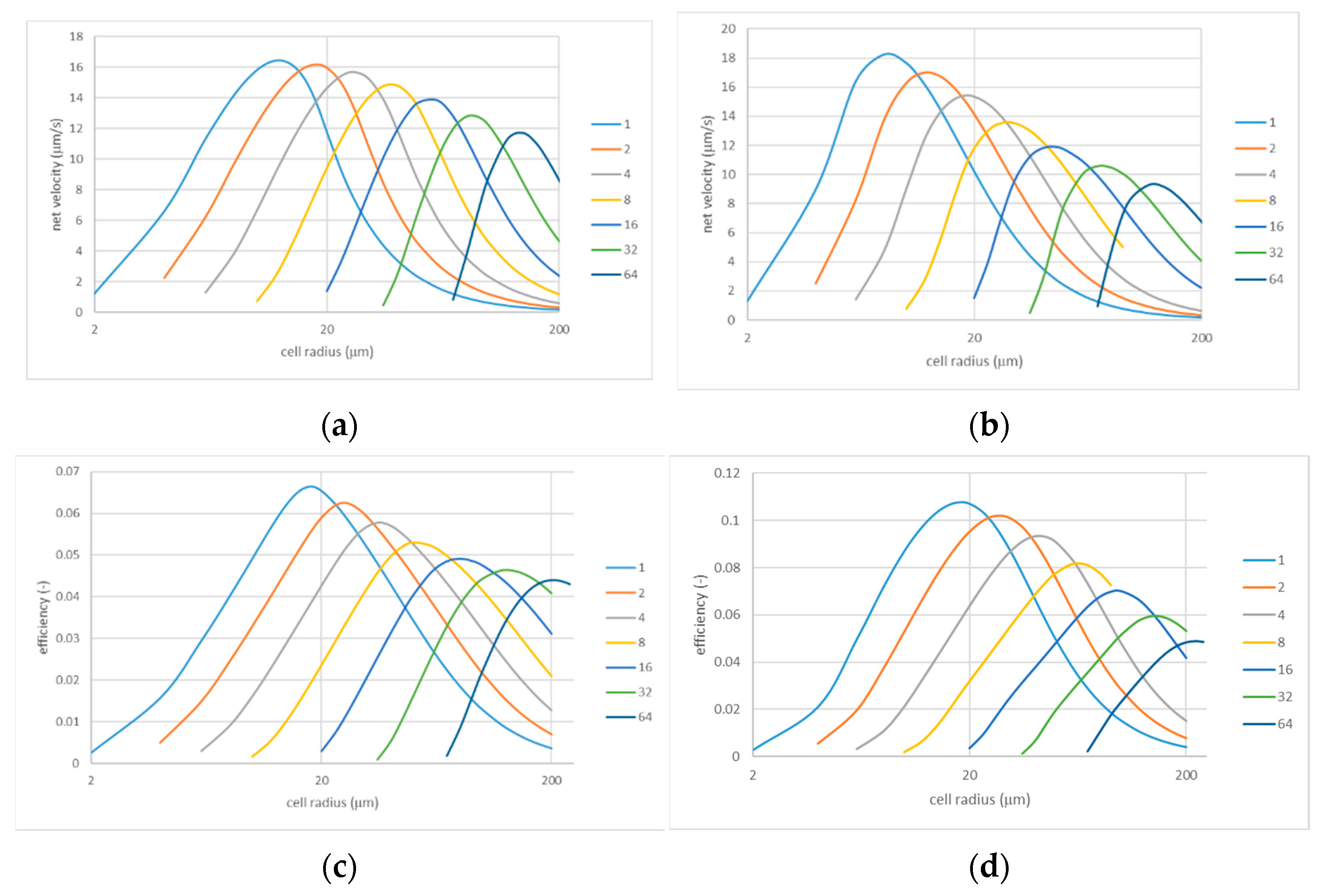 Membranes 13 00243 g005 Membranes 13 00243 g005