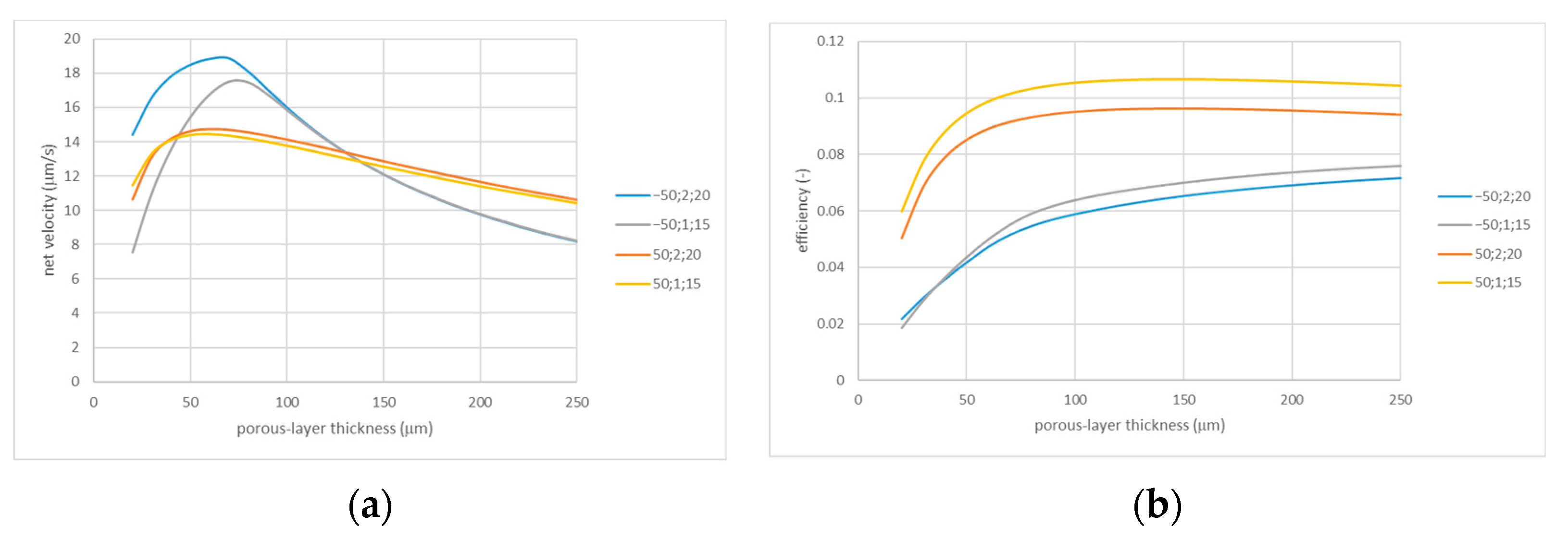 Membranes 13 00243 g008 Membranes 13 00243 g008