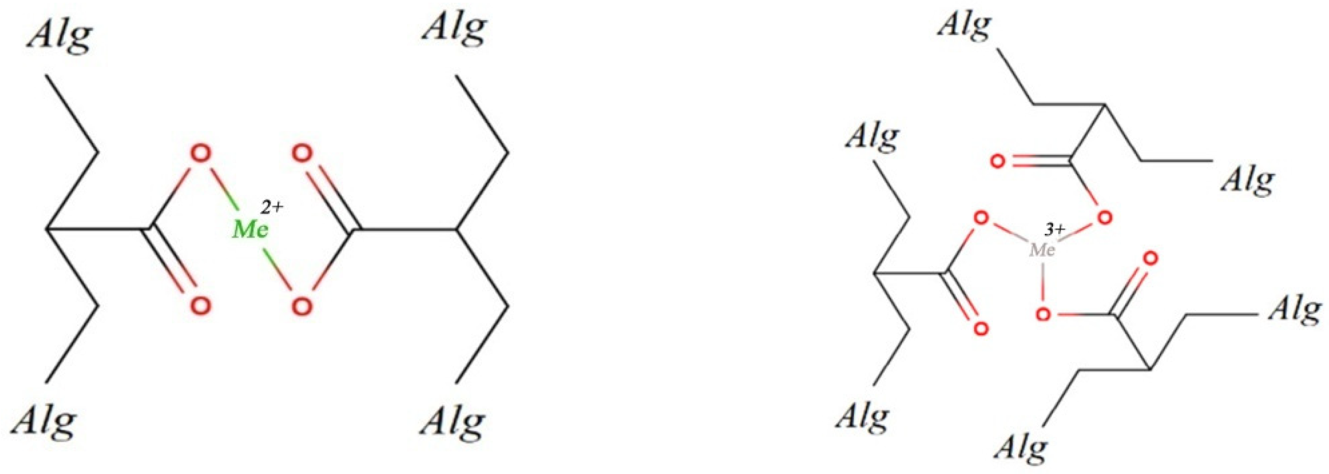 Membranes 13 00244 g006 Membranes 13 00244 g006