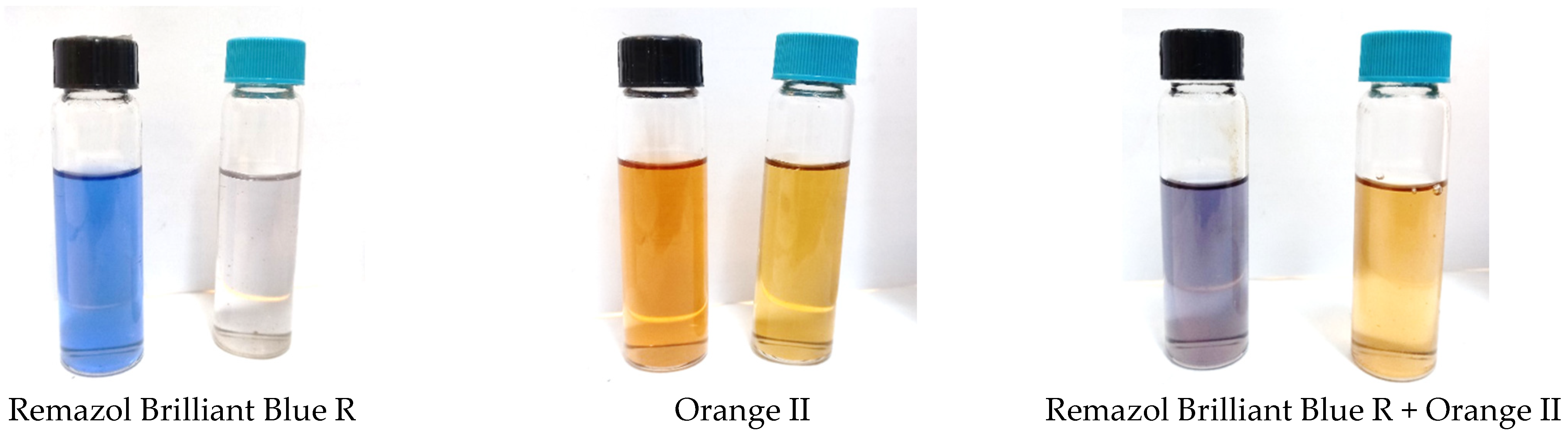 Membranes 13 00244 g008 Membranes 13 00244 g008