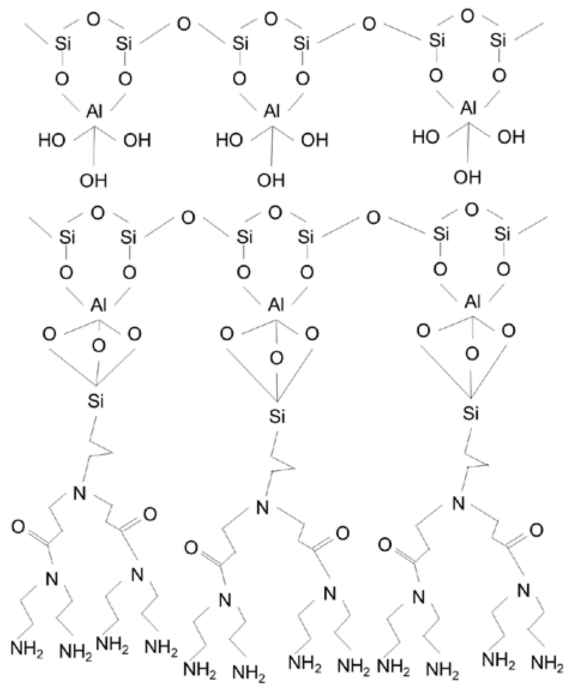 Membranes 13 00245 g001