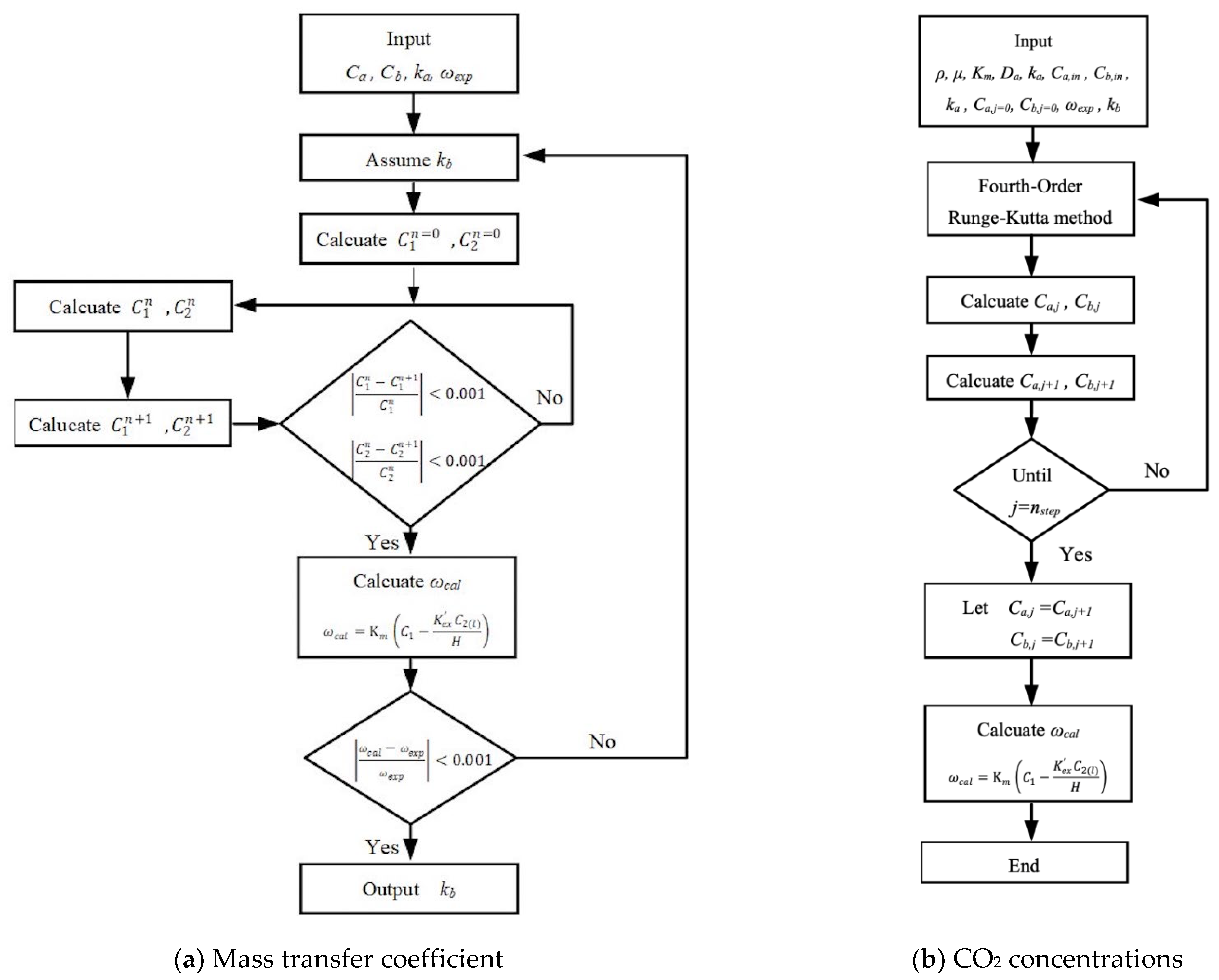 Membranes 13 00249 g006