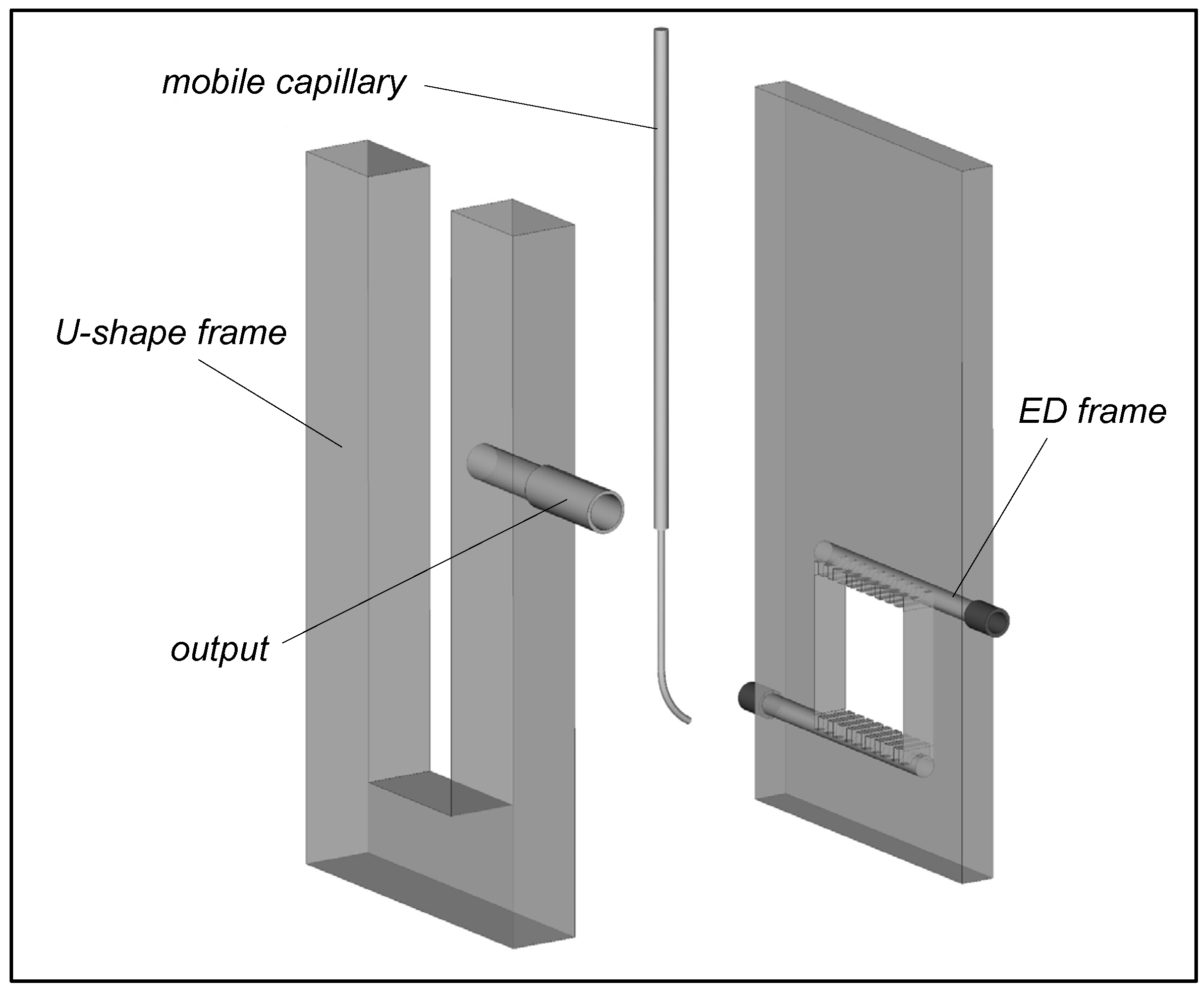 Membranes 13 00252 g015