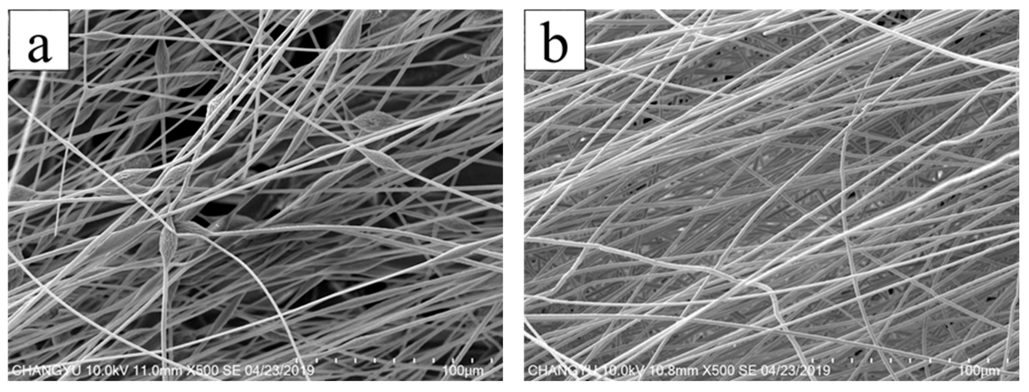 Membranes 13 00257 g006a Membranes 13 00257 g006a