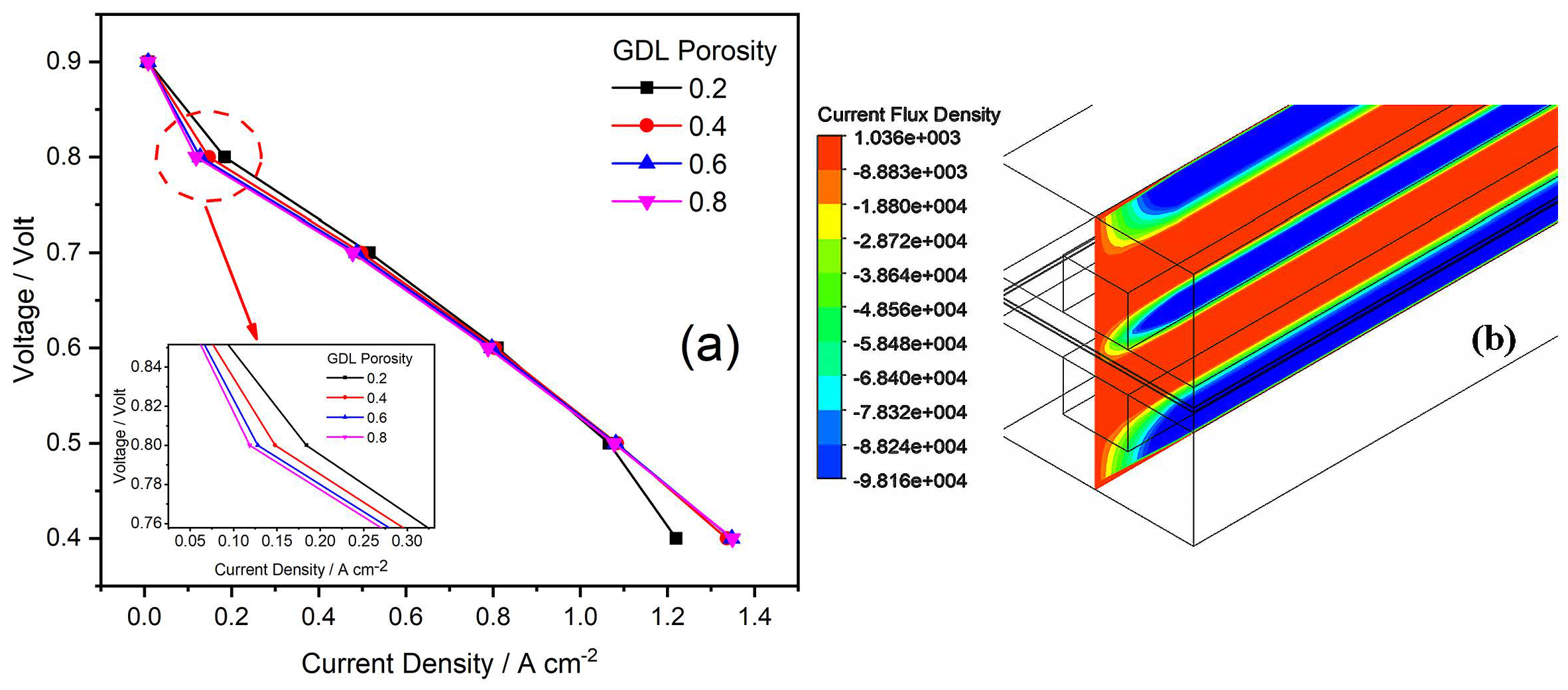Membranes 13 00259 g008