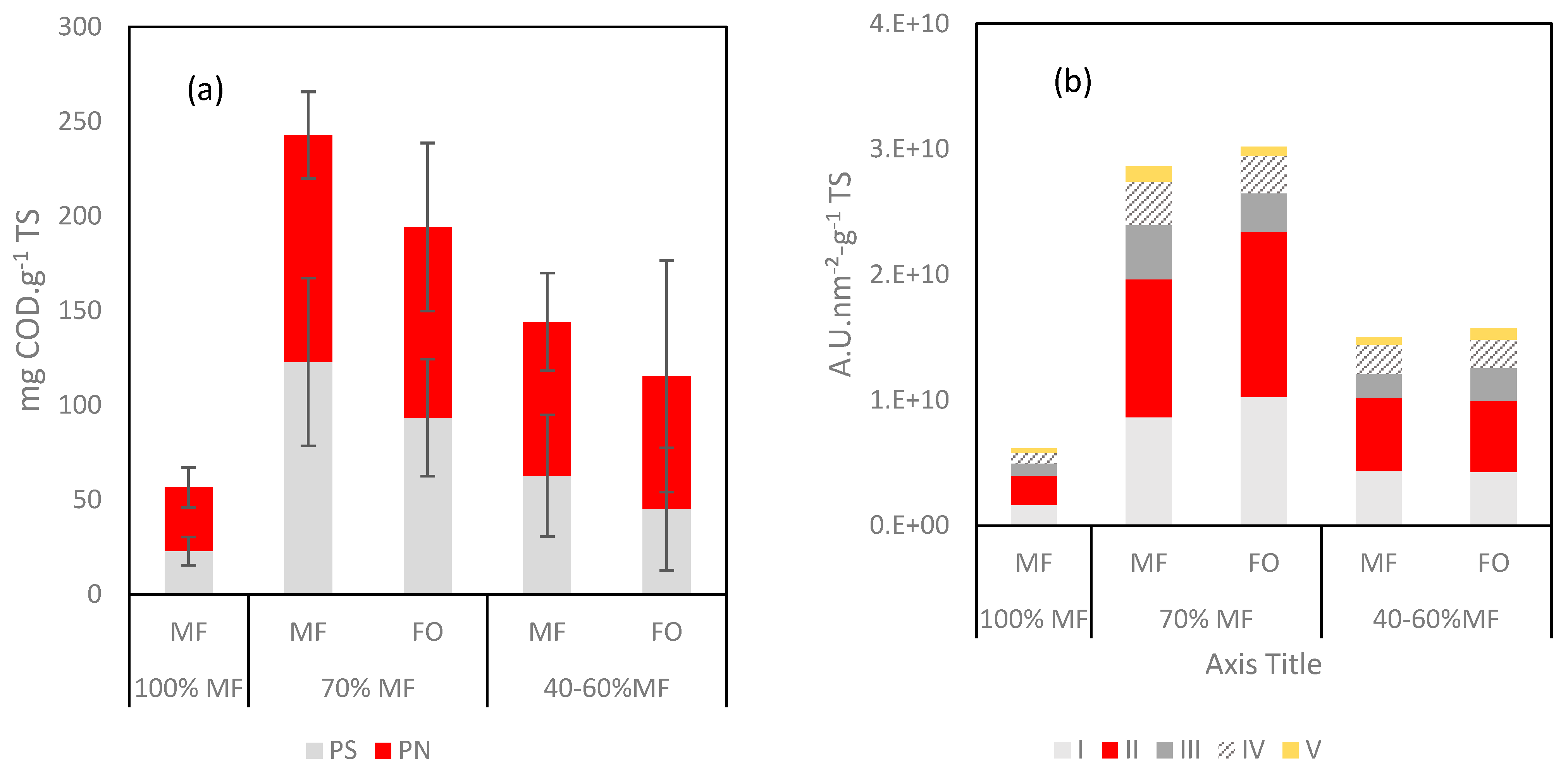 Membranes 13 00265 g008