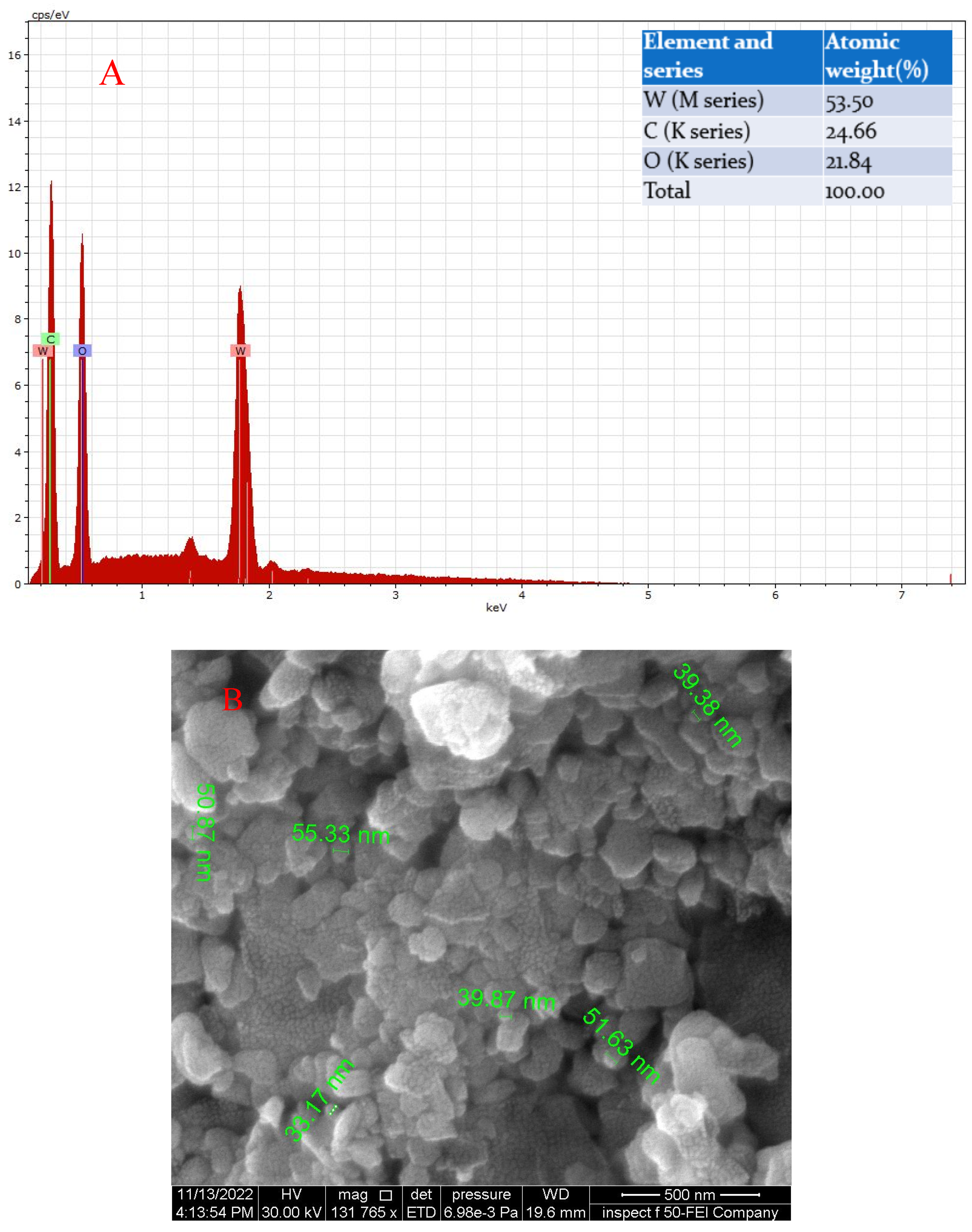 Membranes 13 00269 g005