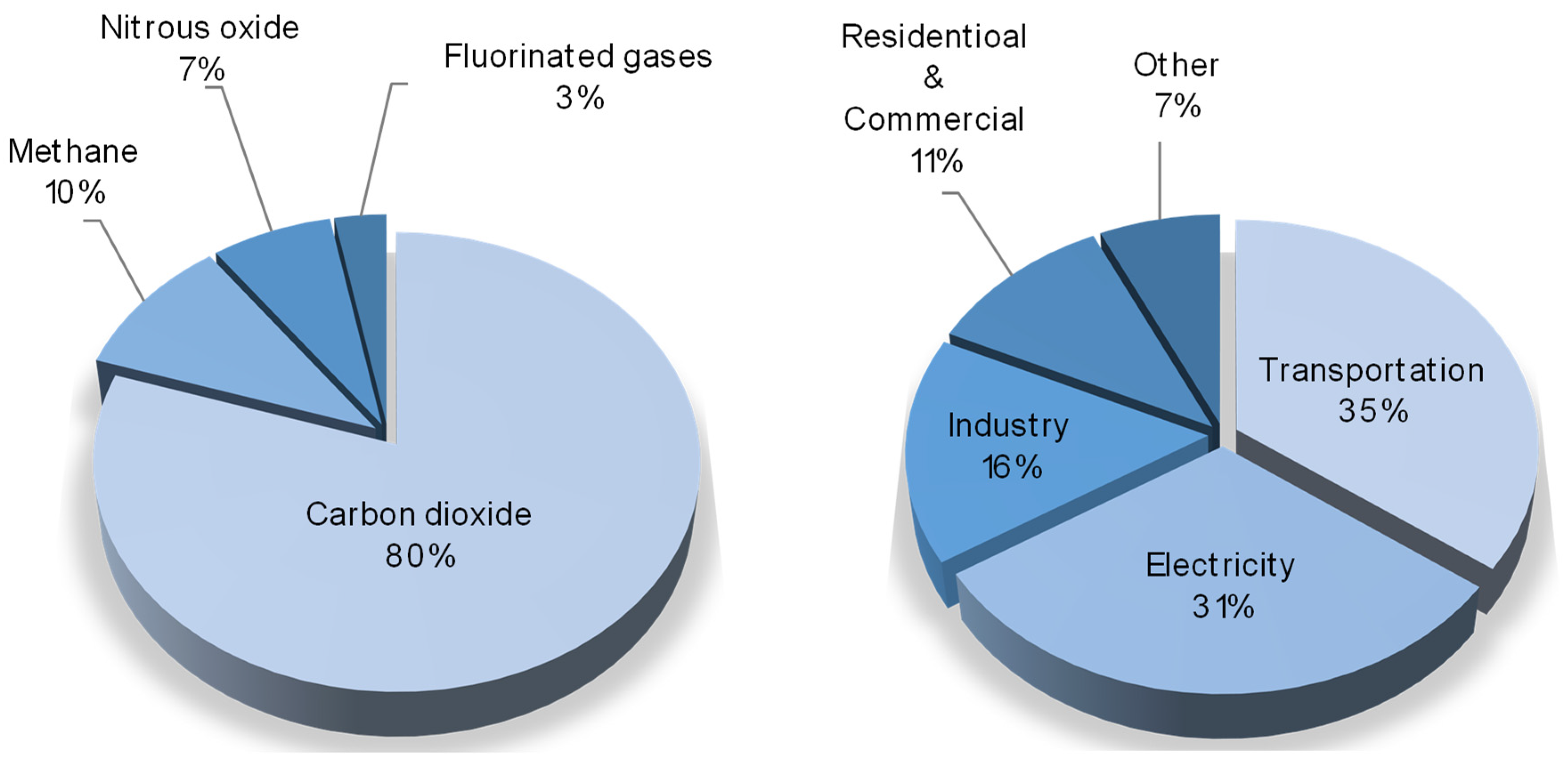 Membranes 13 00270 g001