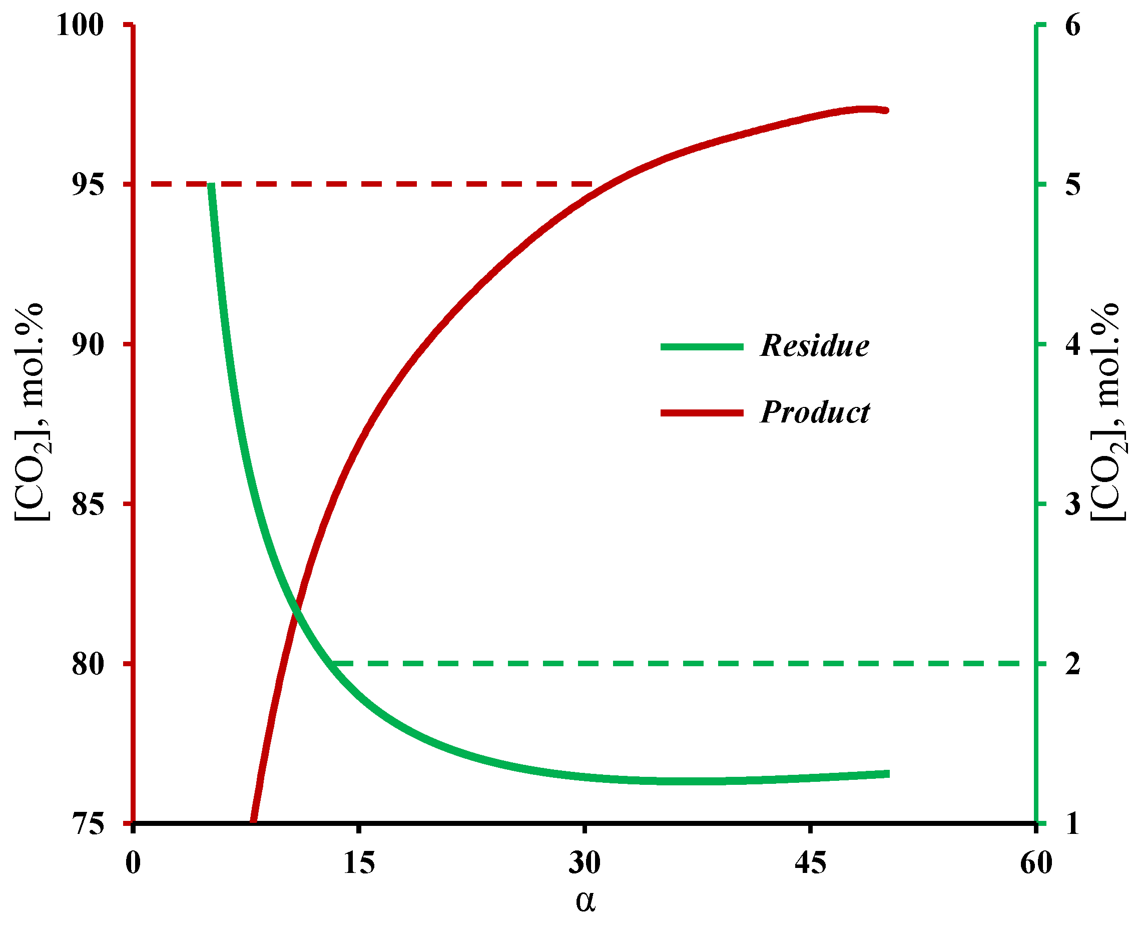 Membranes 13 00270 g004