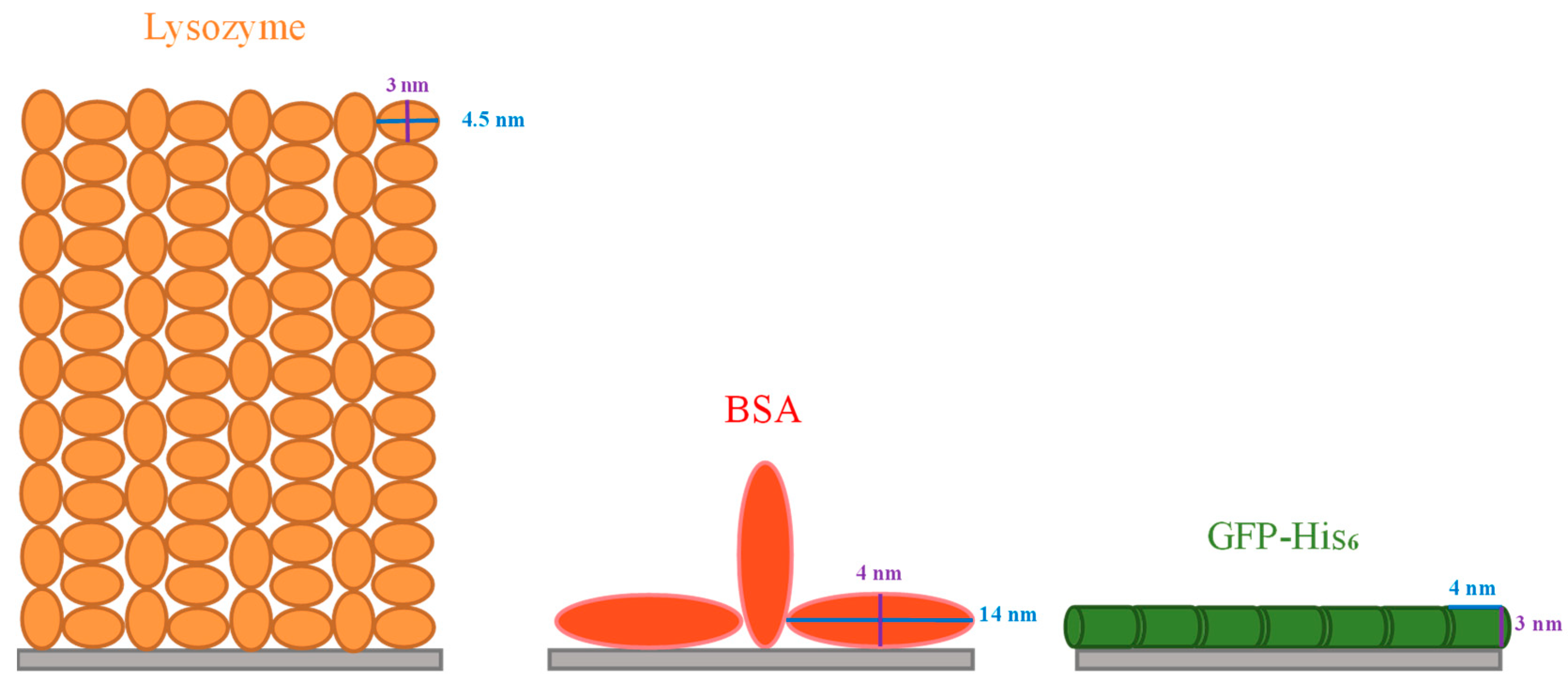Membranes 13 00271 g007