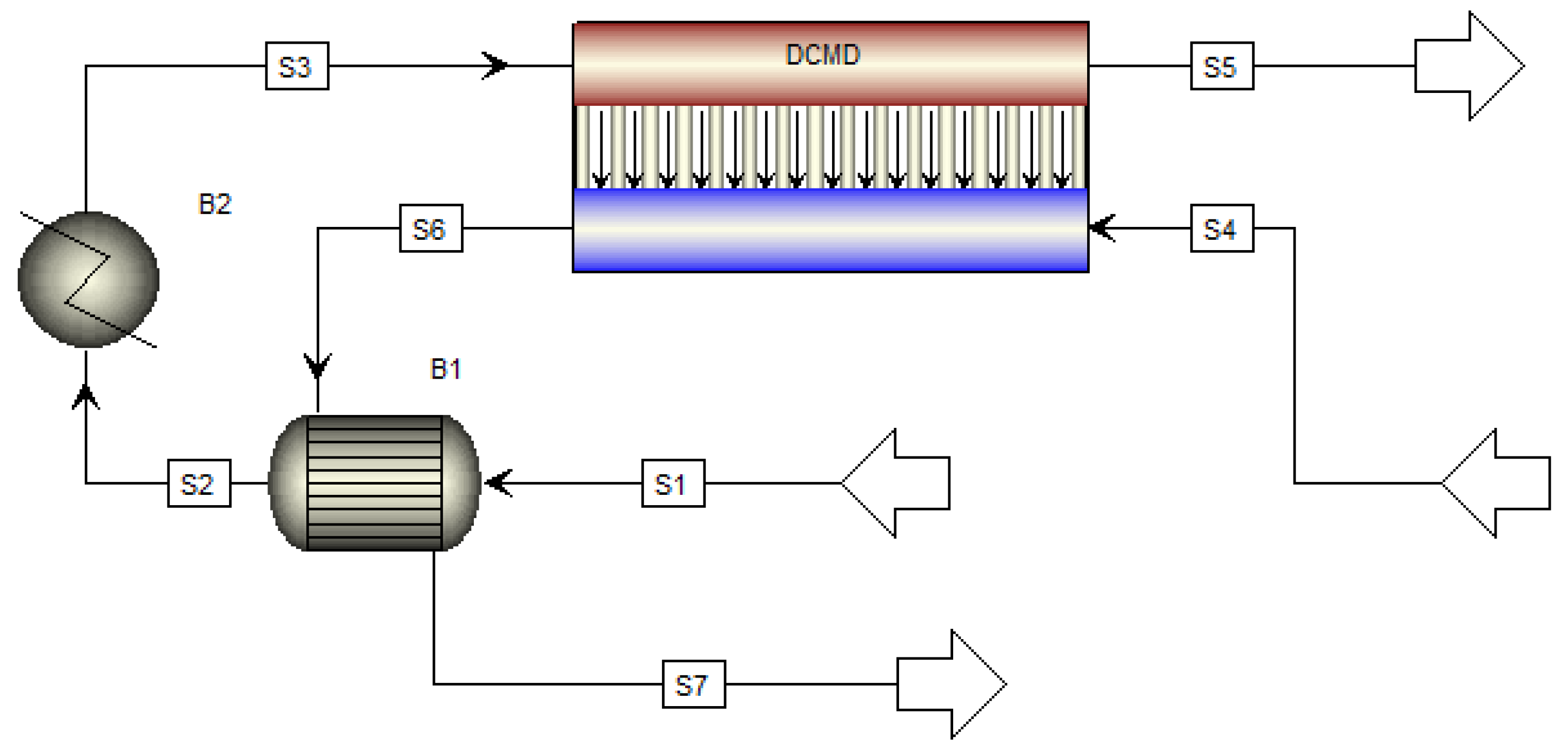 Membranes 13 00273 g005 Membranes 13 00273 g005
