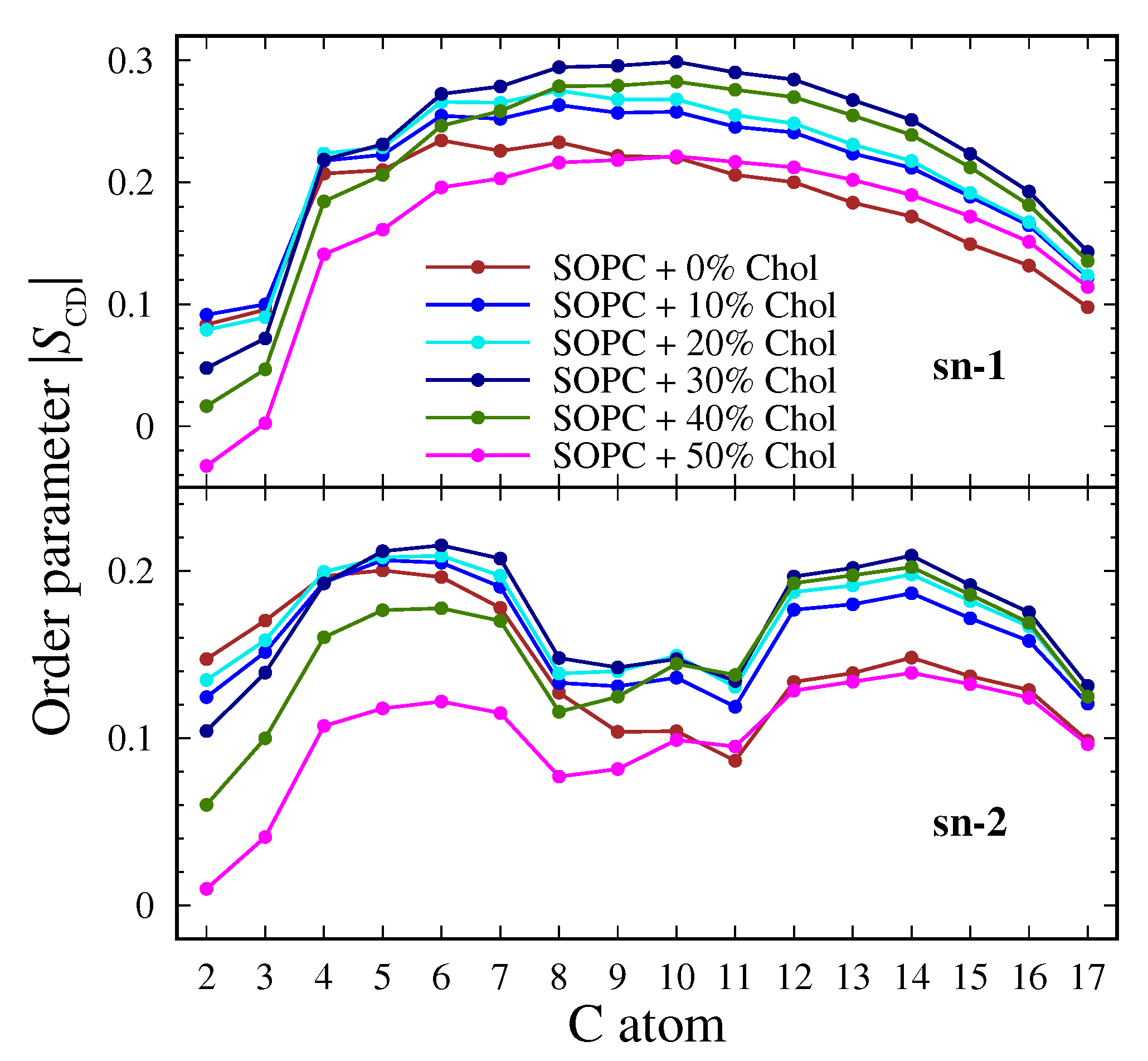 Membranes 13 00275 g004