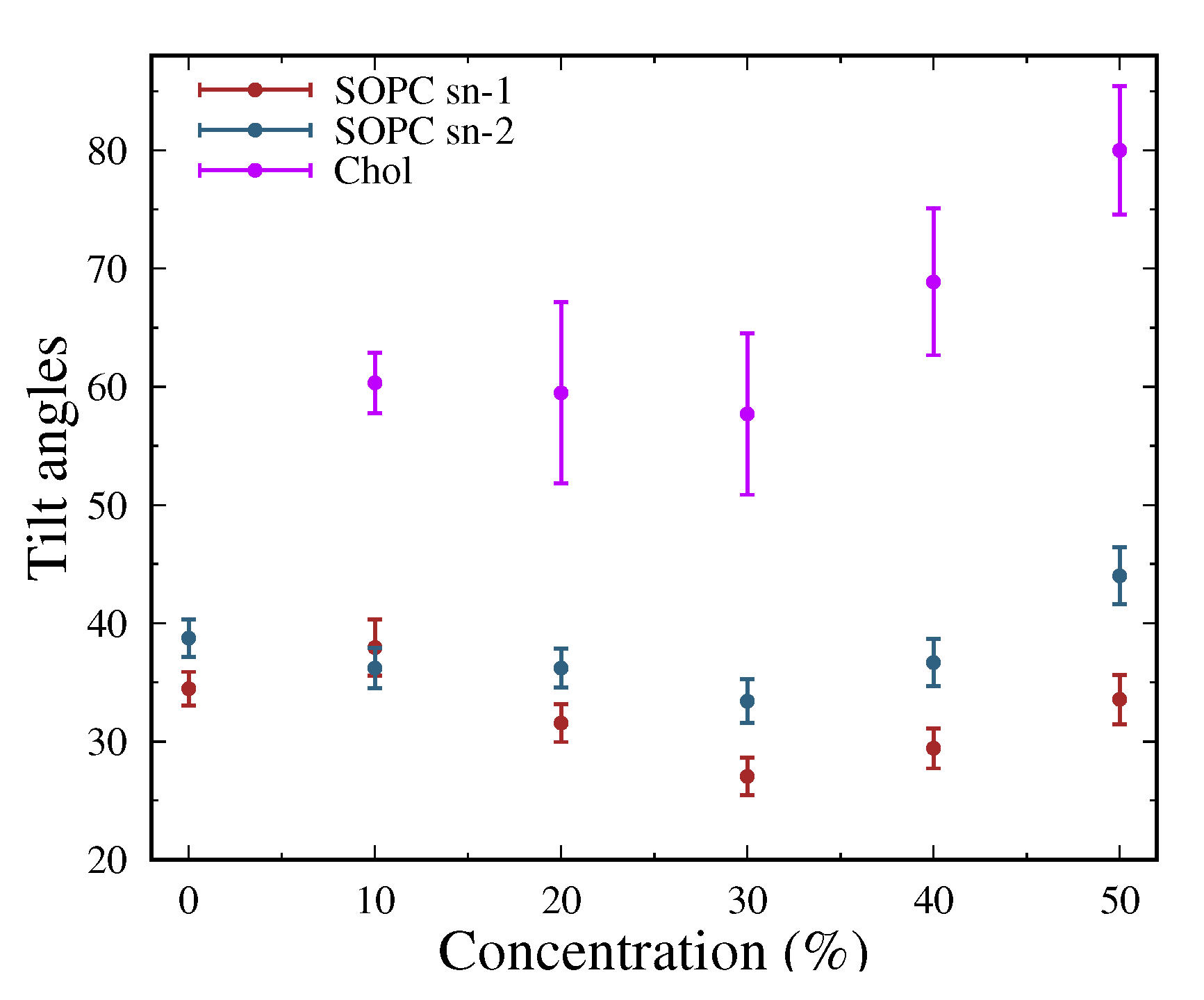Membranes 13 00275 g005