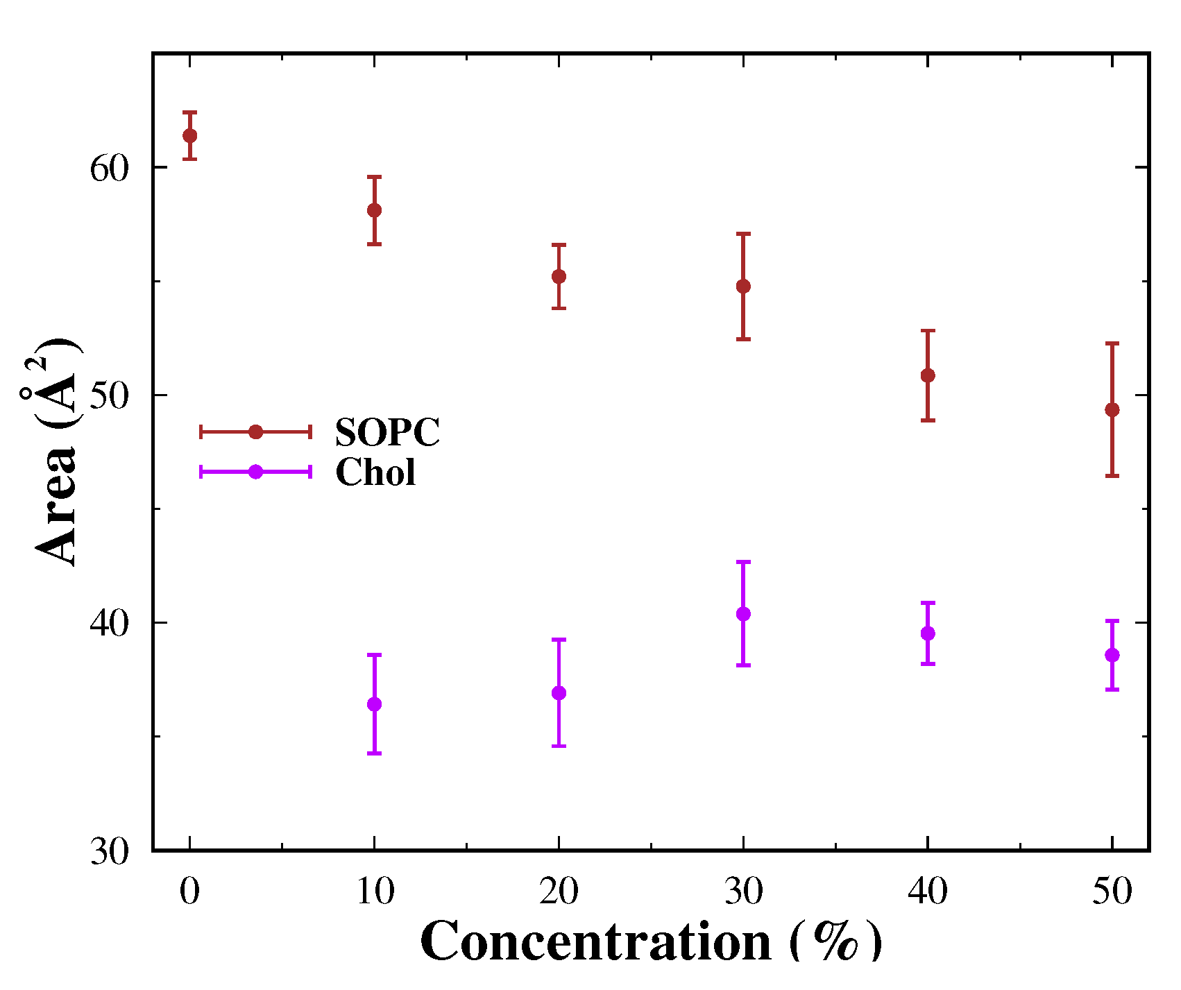 Membranes 13 00275 g007