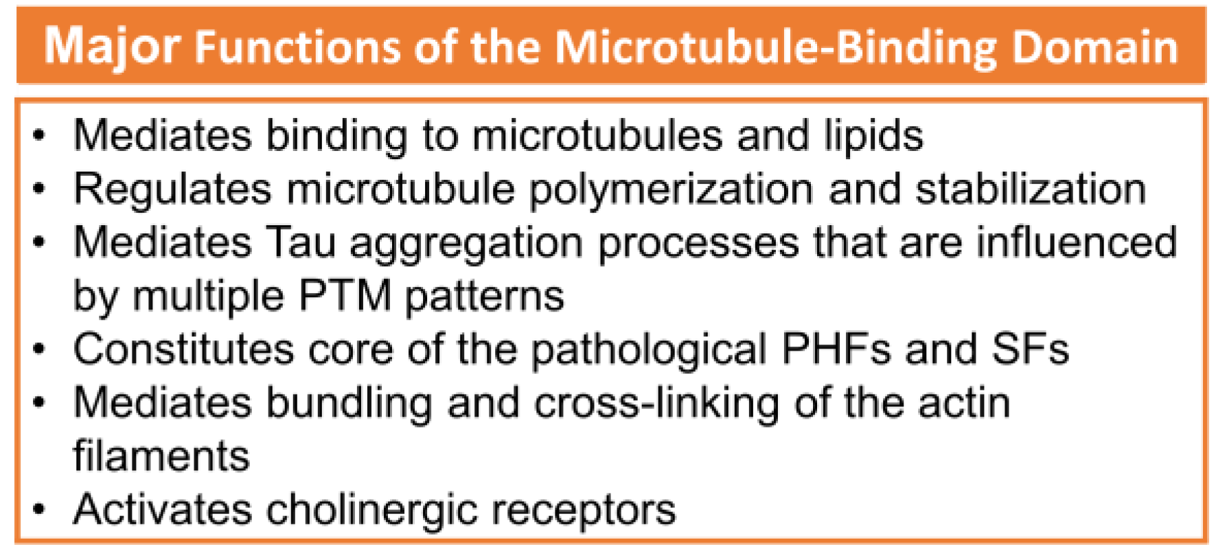 Membranes 13 00277 g002
