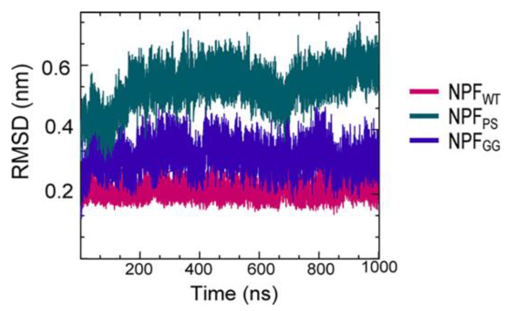 Membranes 13 00277 g005