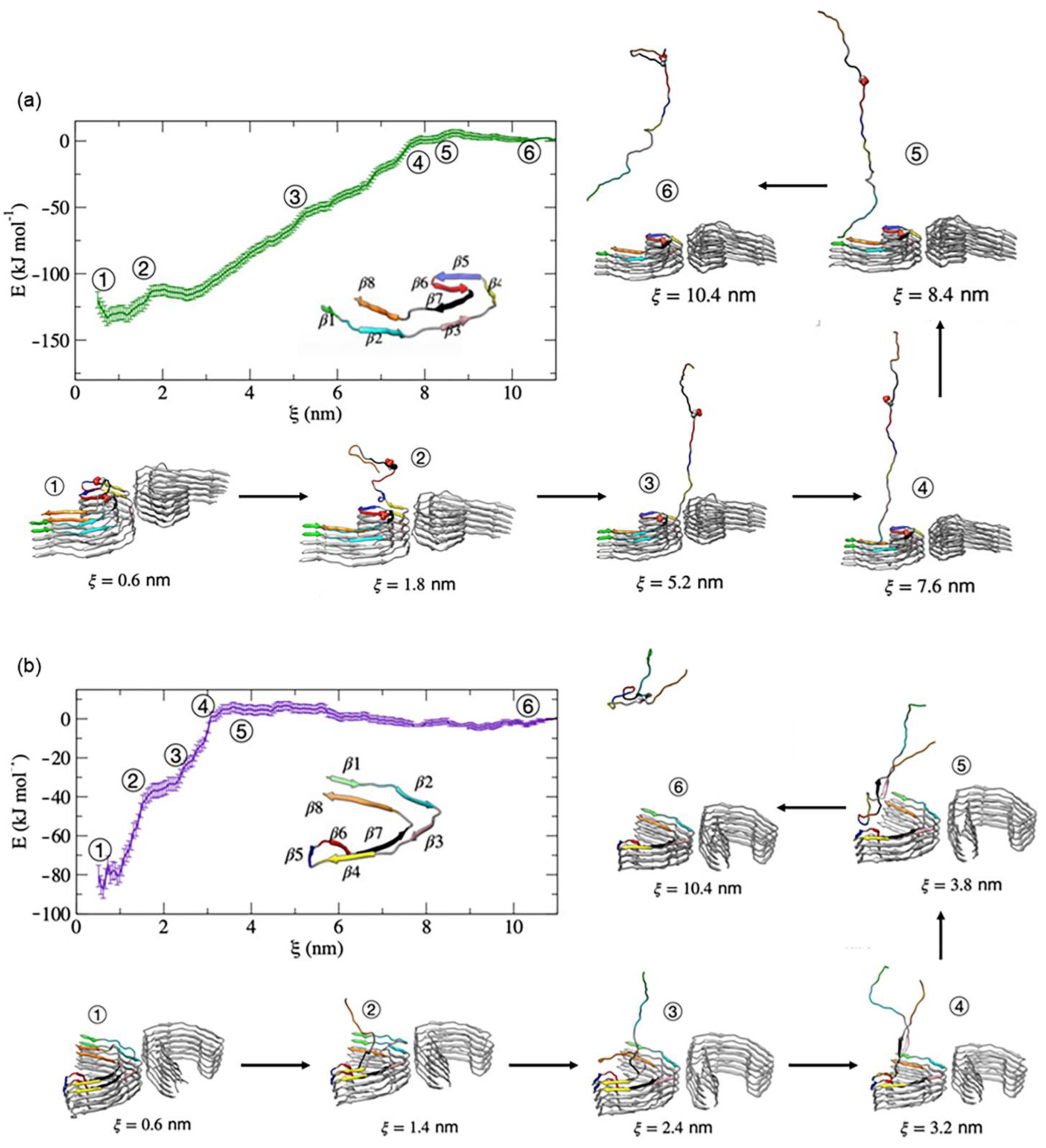 Membranes 13 00277 g012