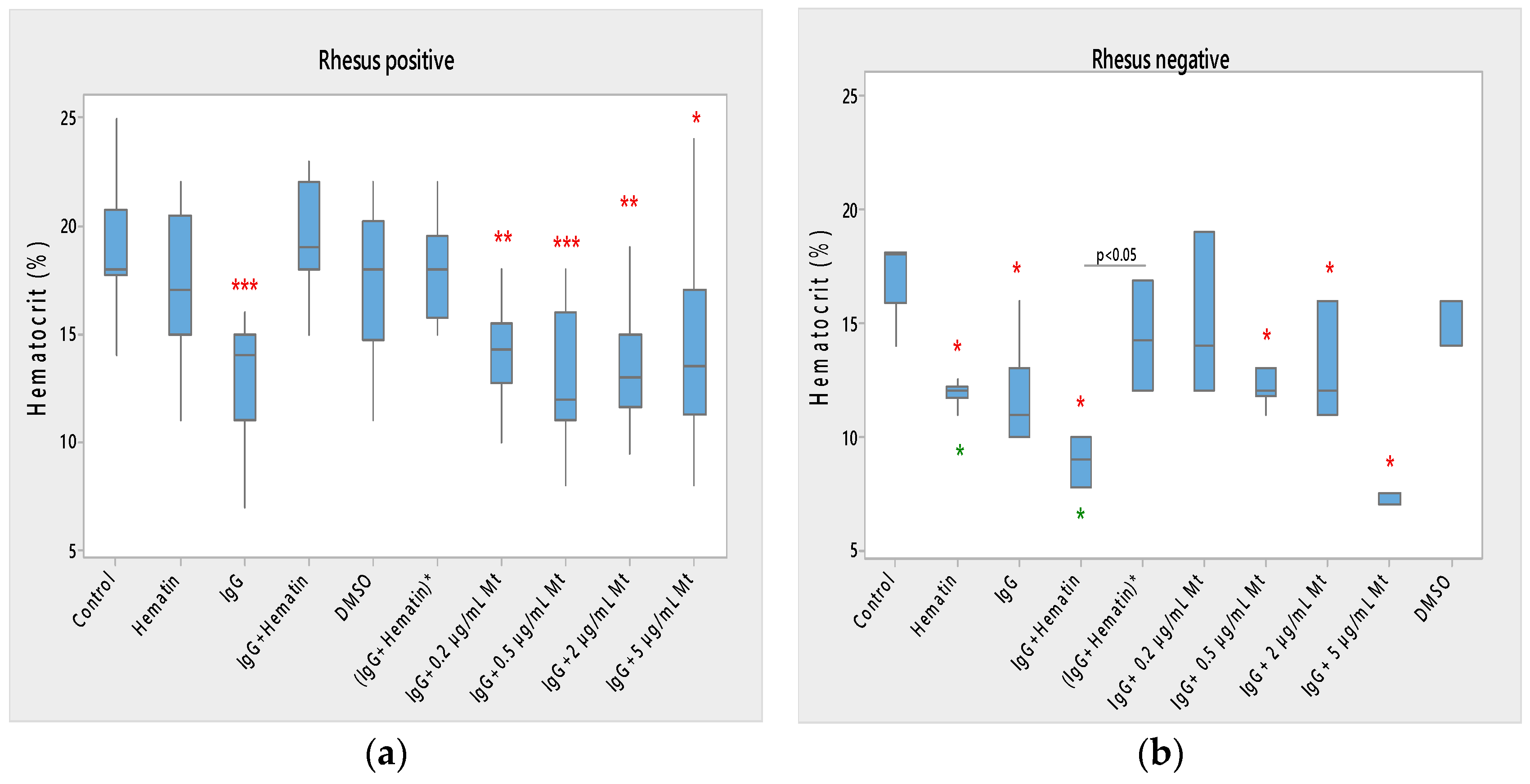 Membranes 13 00281 g001