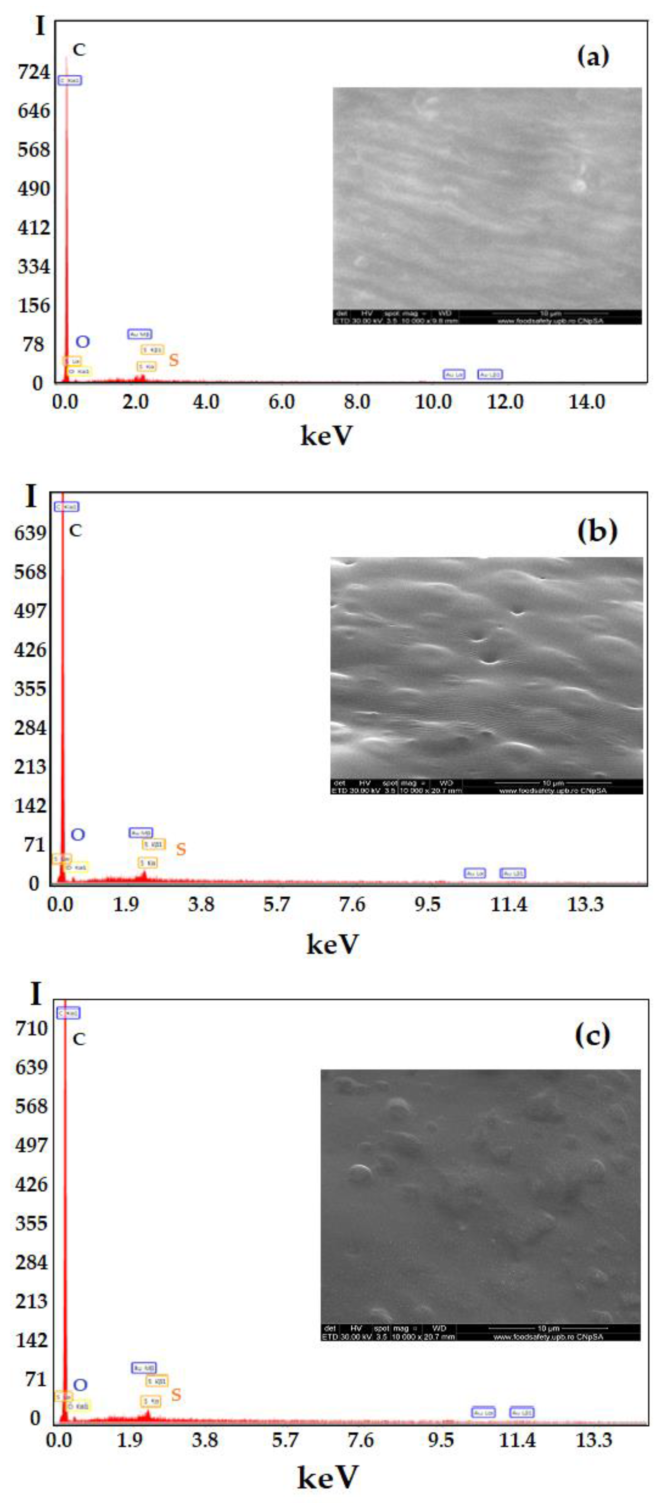 Membranes 13 00282 g006
