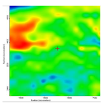Membranes 13 00282 i015