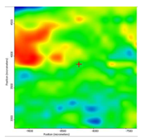Membranes 13 00282 i017