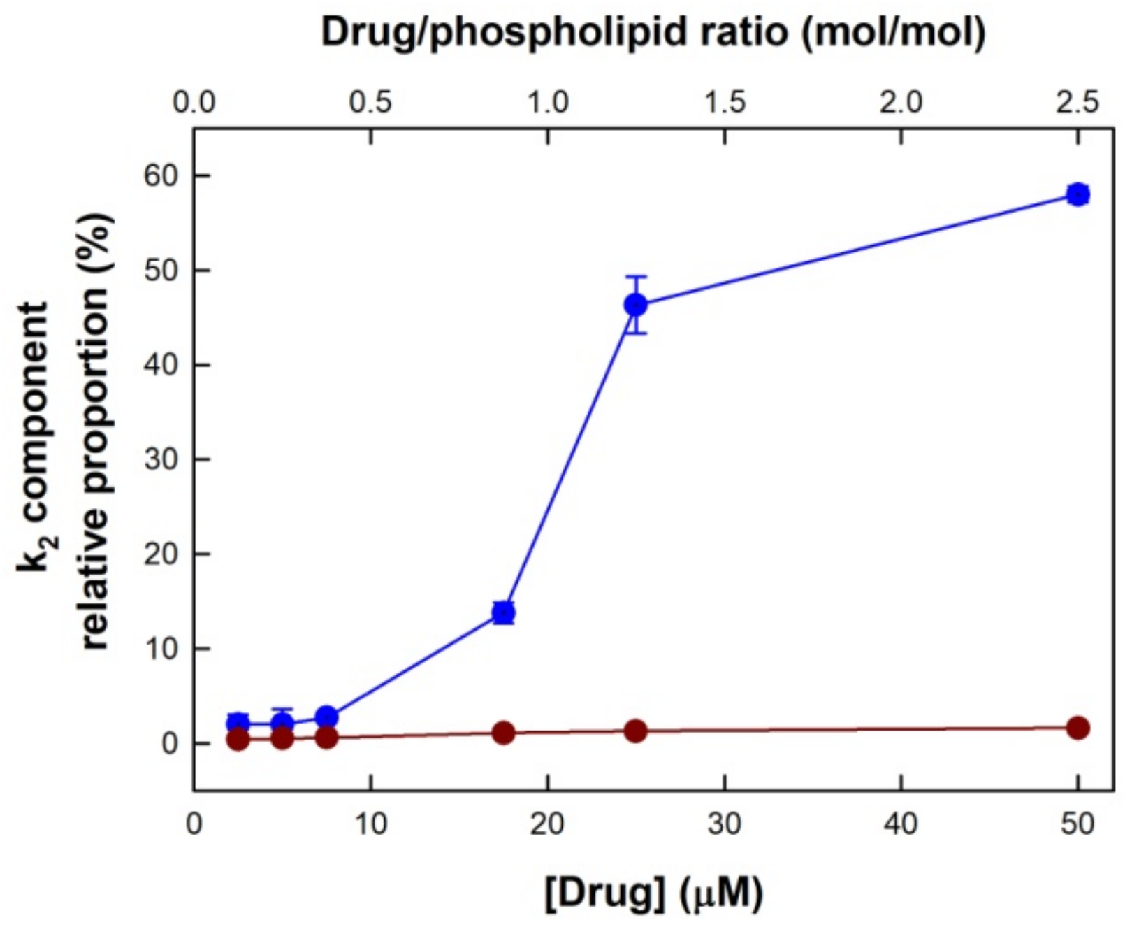 Membranes 13 00292 g003