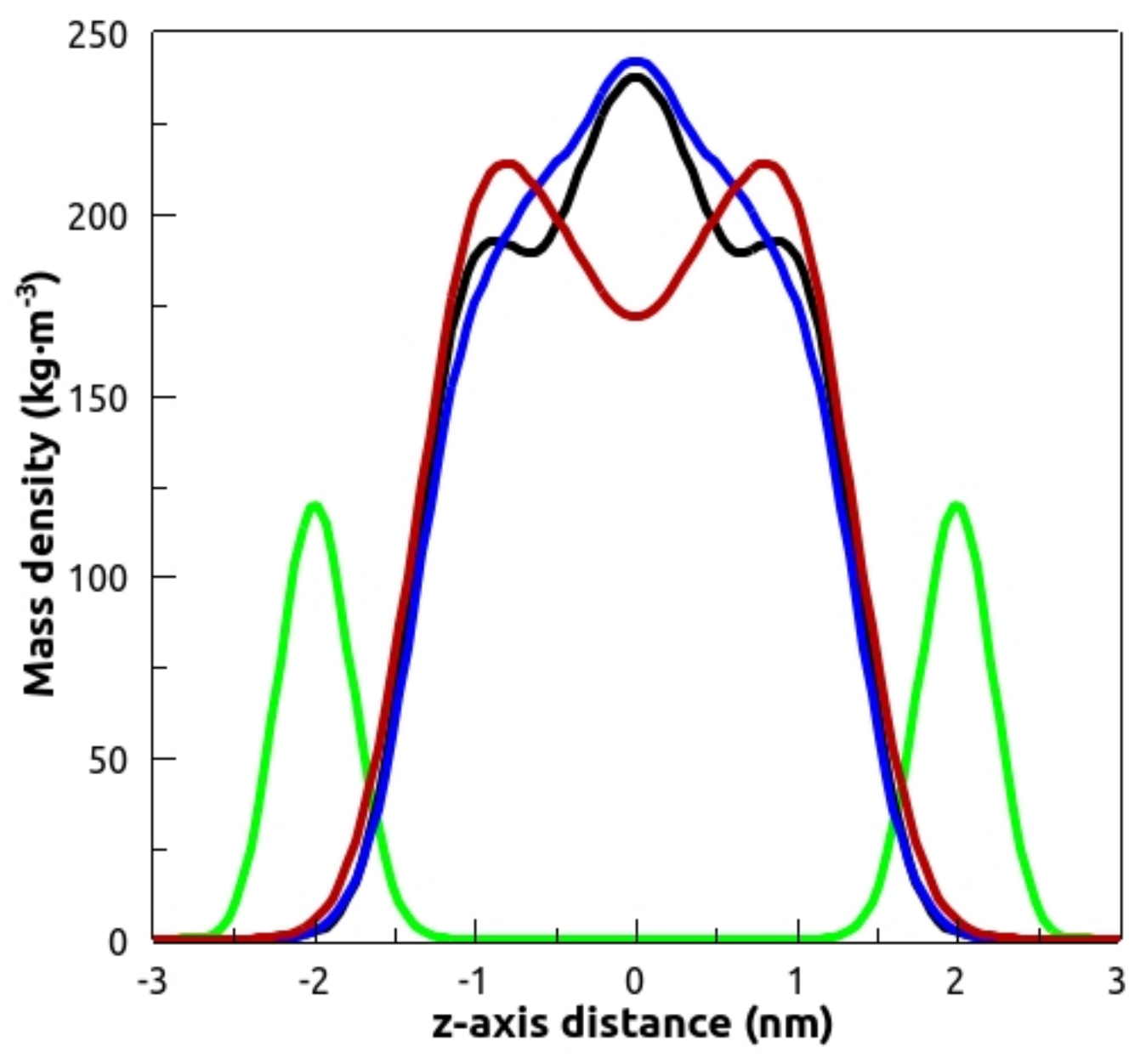 Membranes 13 00292 g008
