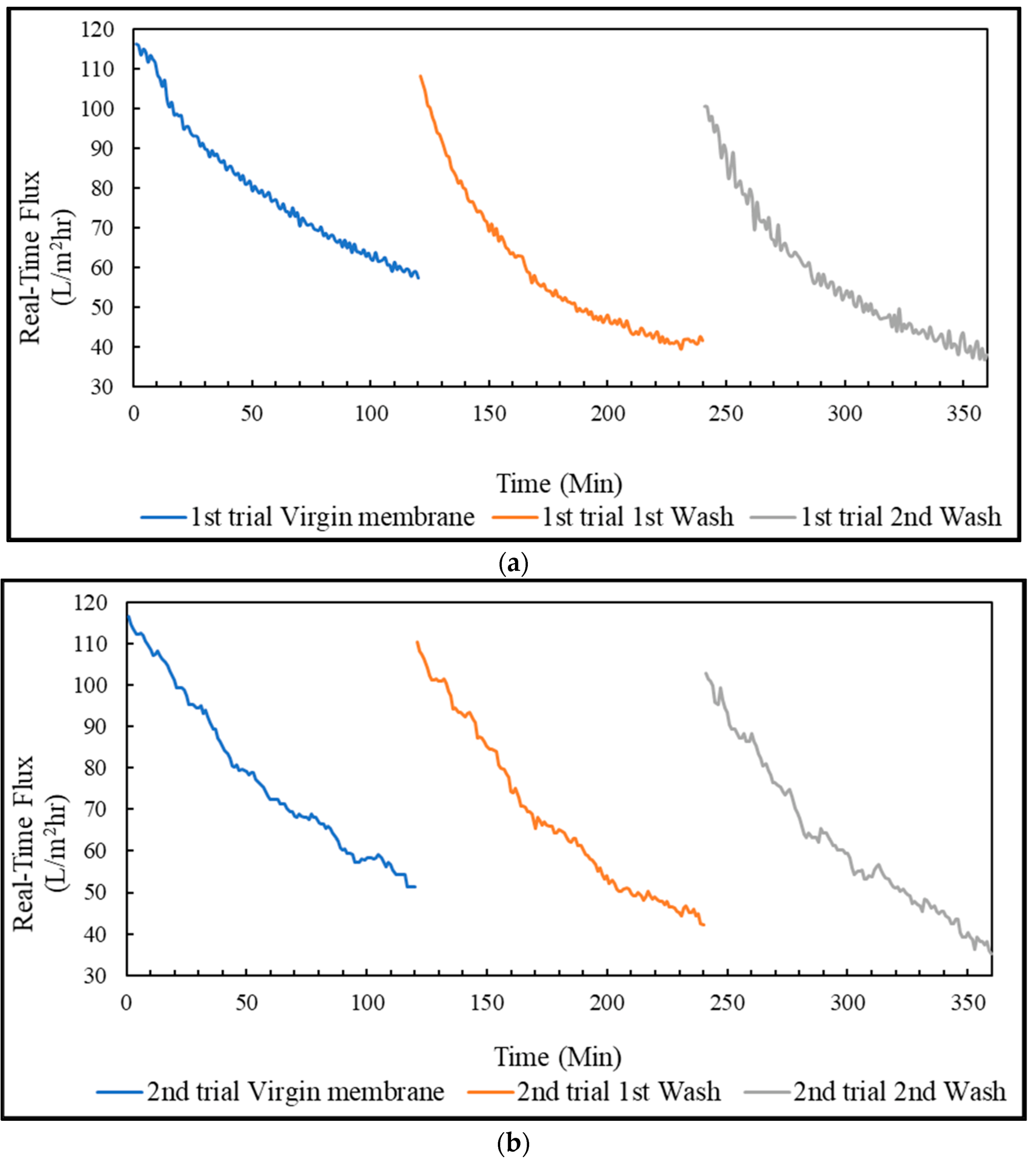 Membranes 13 00296 g003