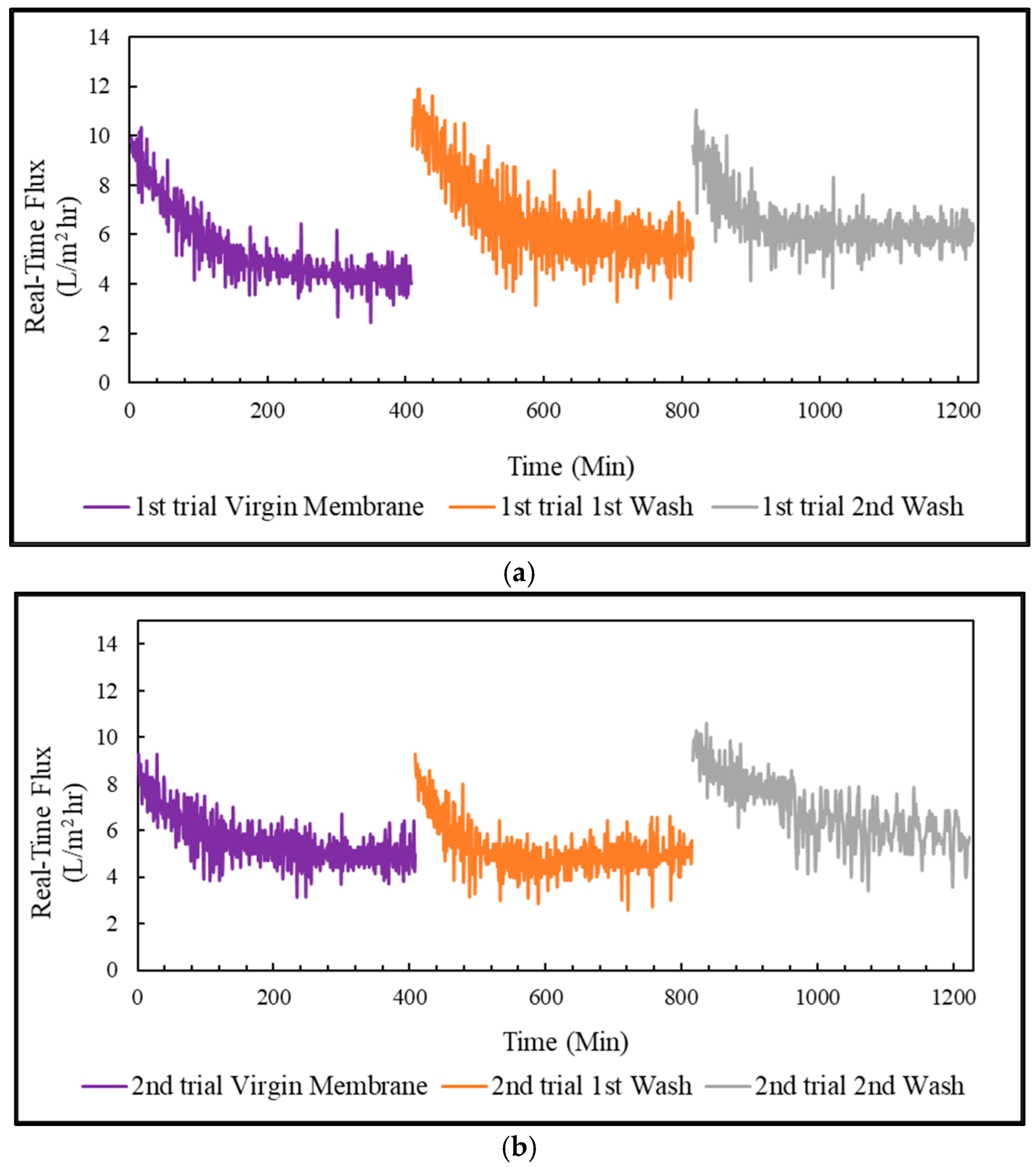 Membranes 13 00296 g008