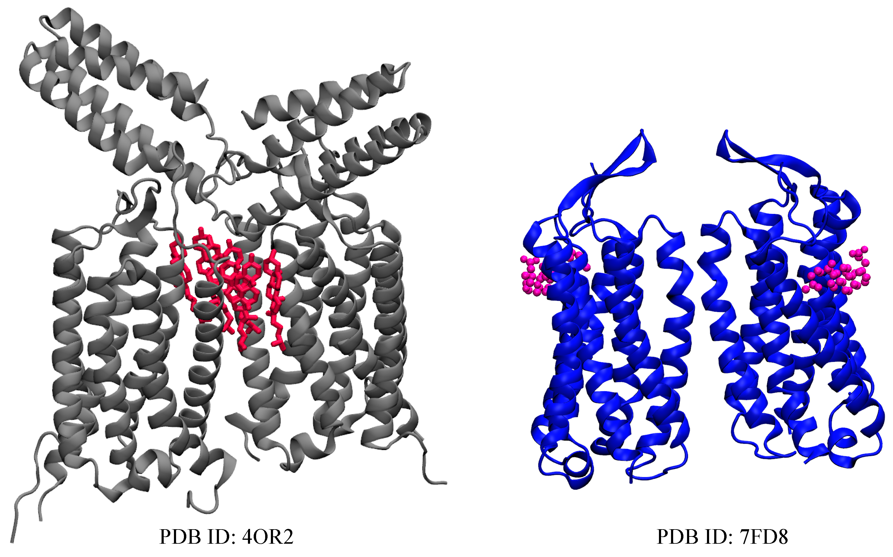 Membranes 13 00301 g002 Membranes 13 00301 g002