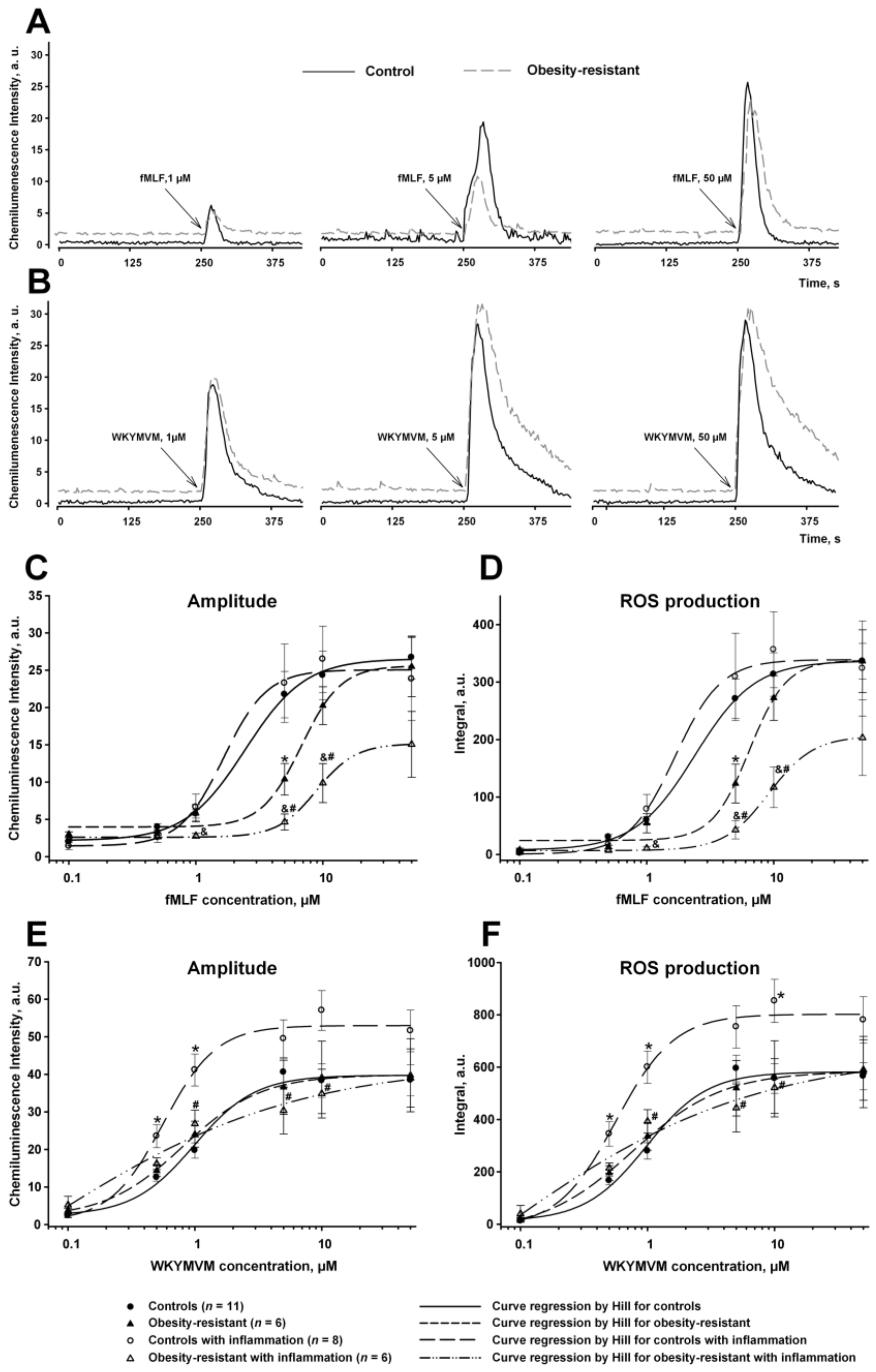 Membranes 13 00306 g002