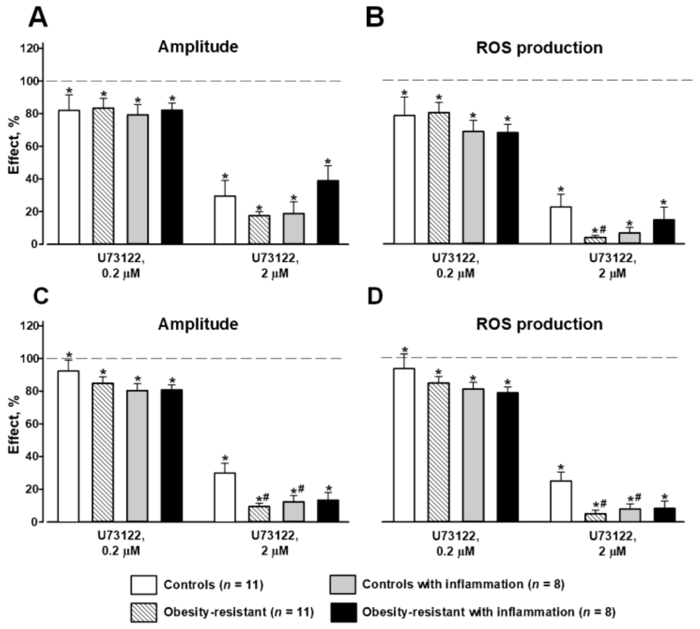 Membranes 13 00306 g003