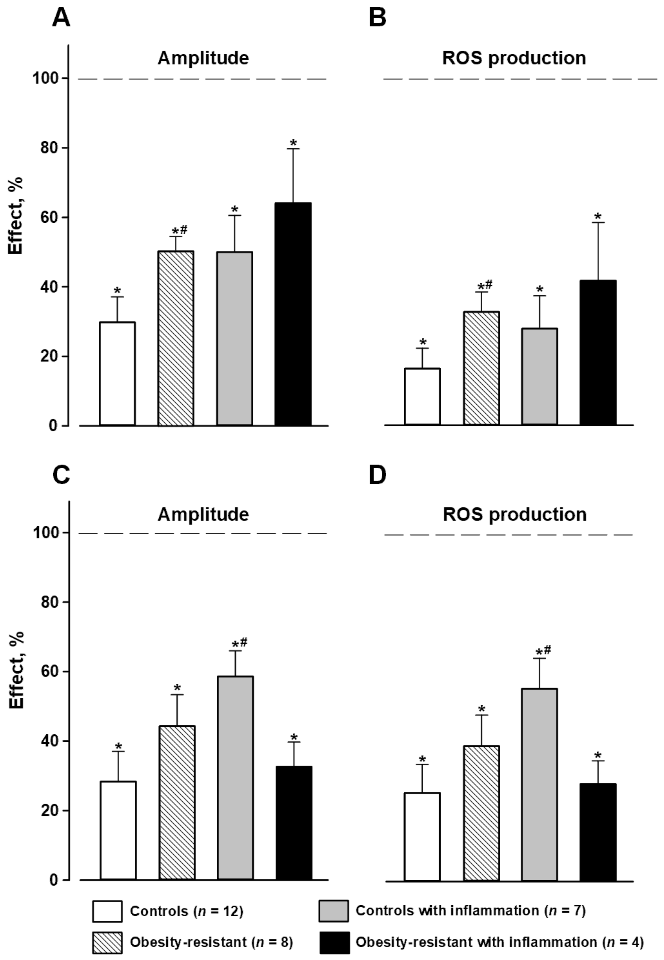 Membranes 13 00306 g004