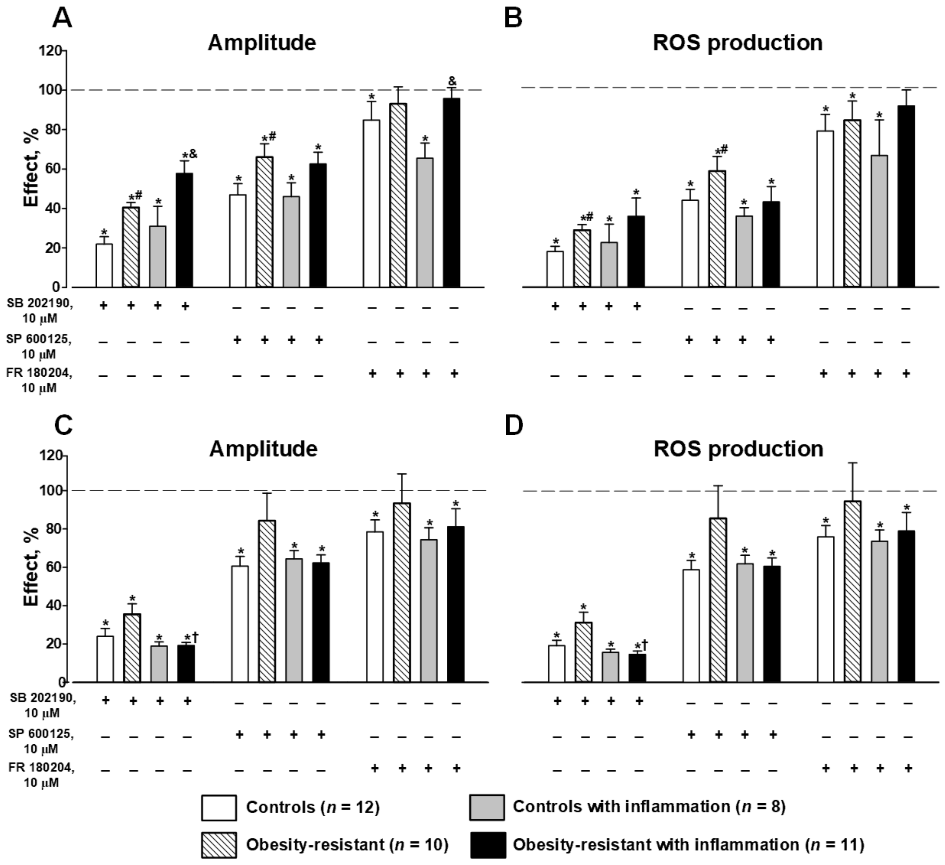 Membranes 13 00306 g005